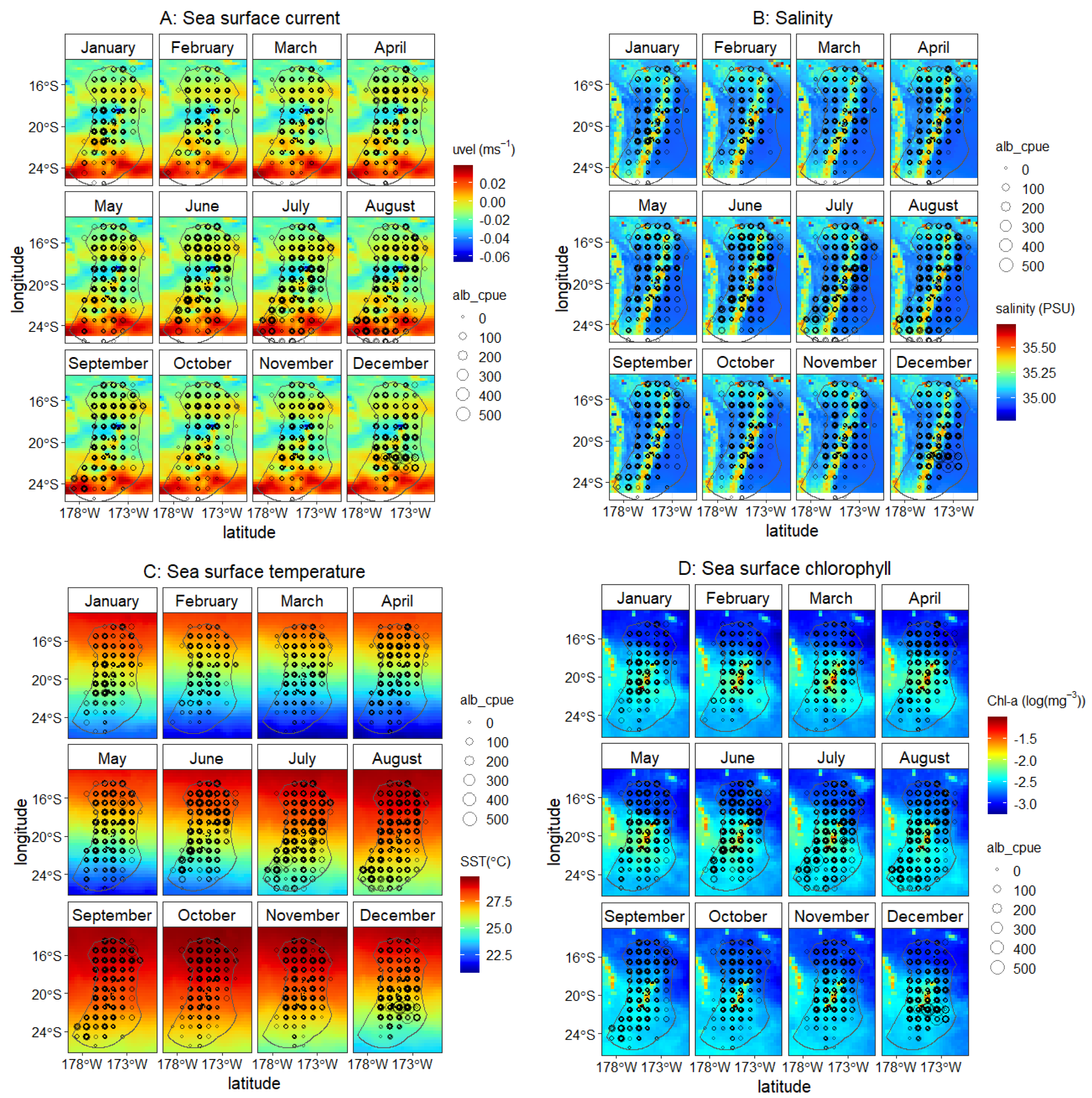 Diversity 15 01042 g006