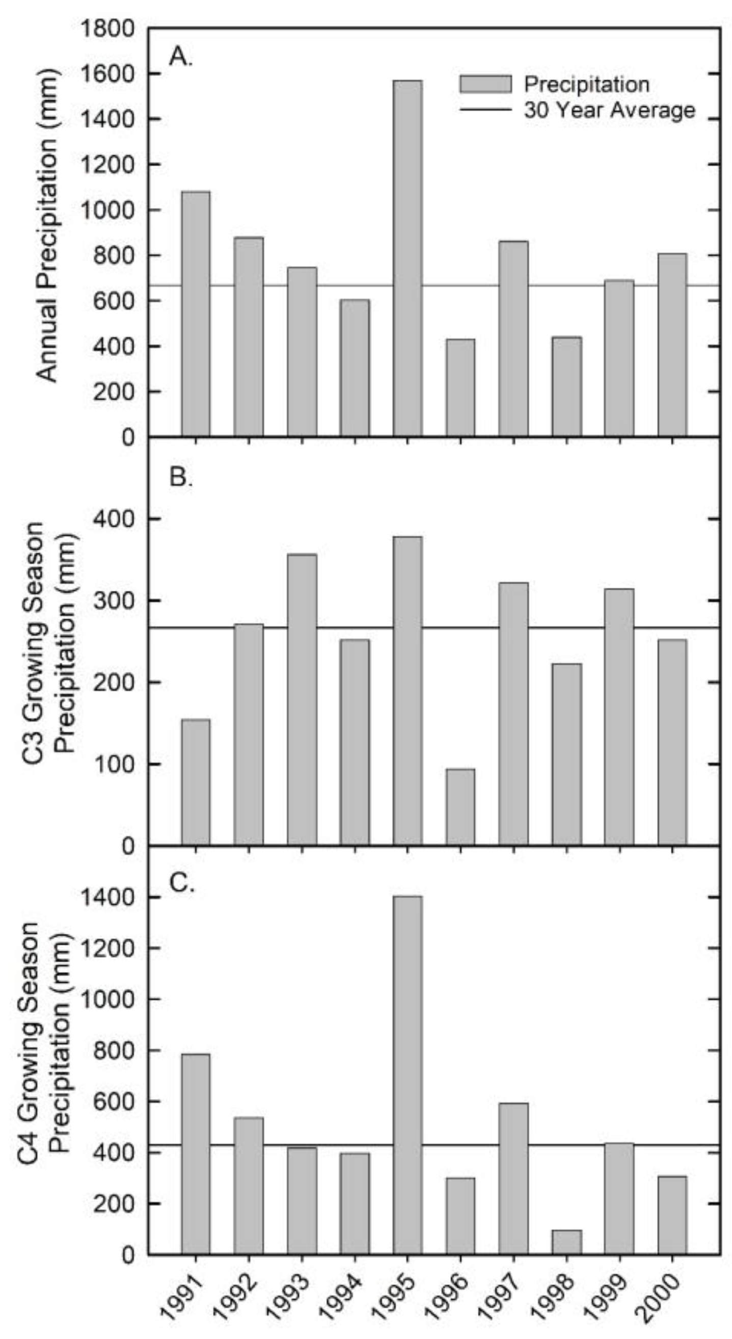 Diversity 15 01069 g001