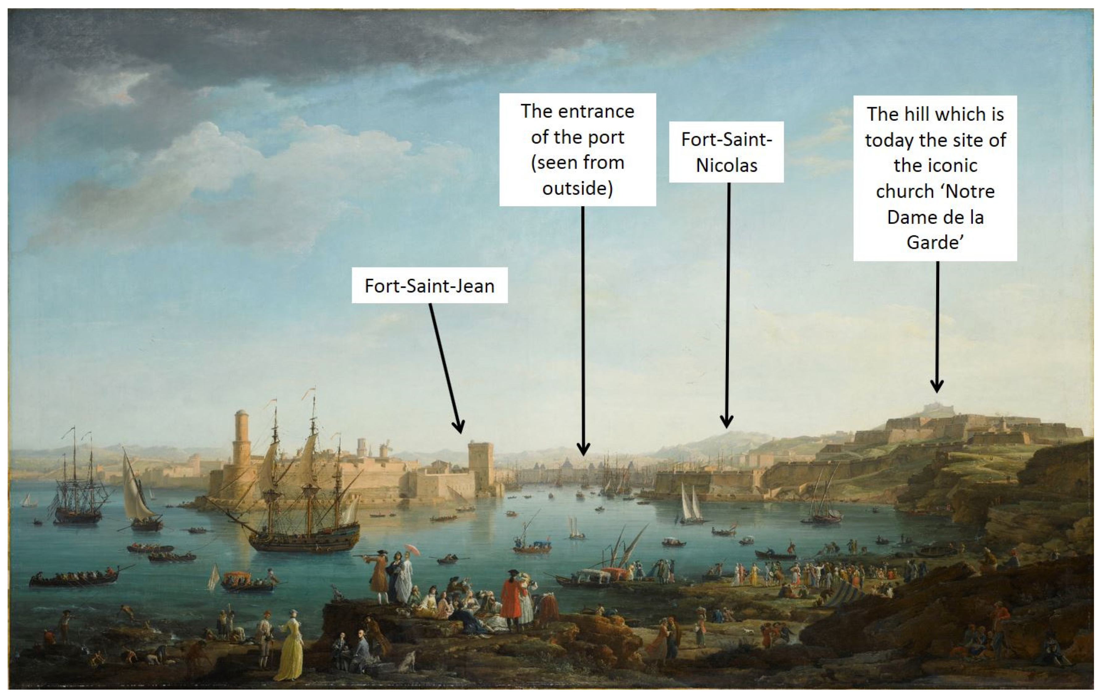 Diversity 15 01072 g002 Diversity 15 01072 g002