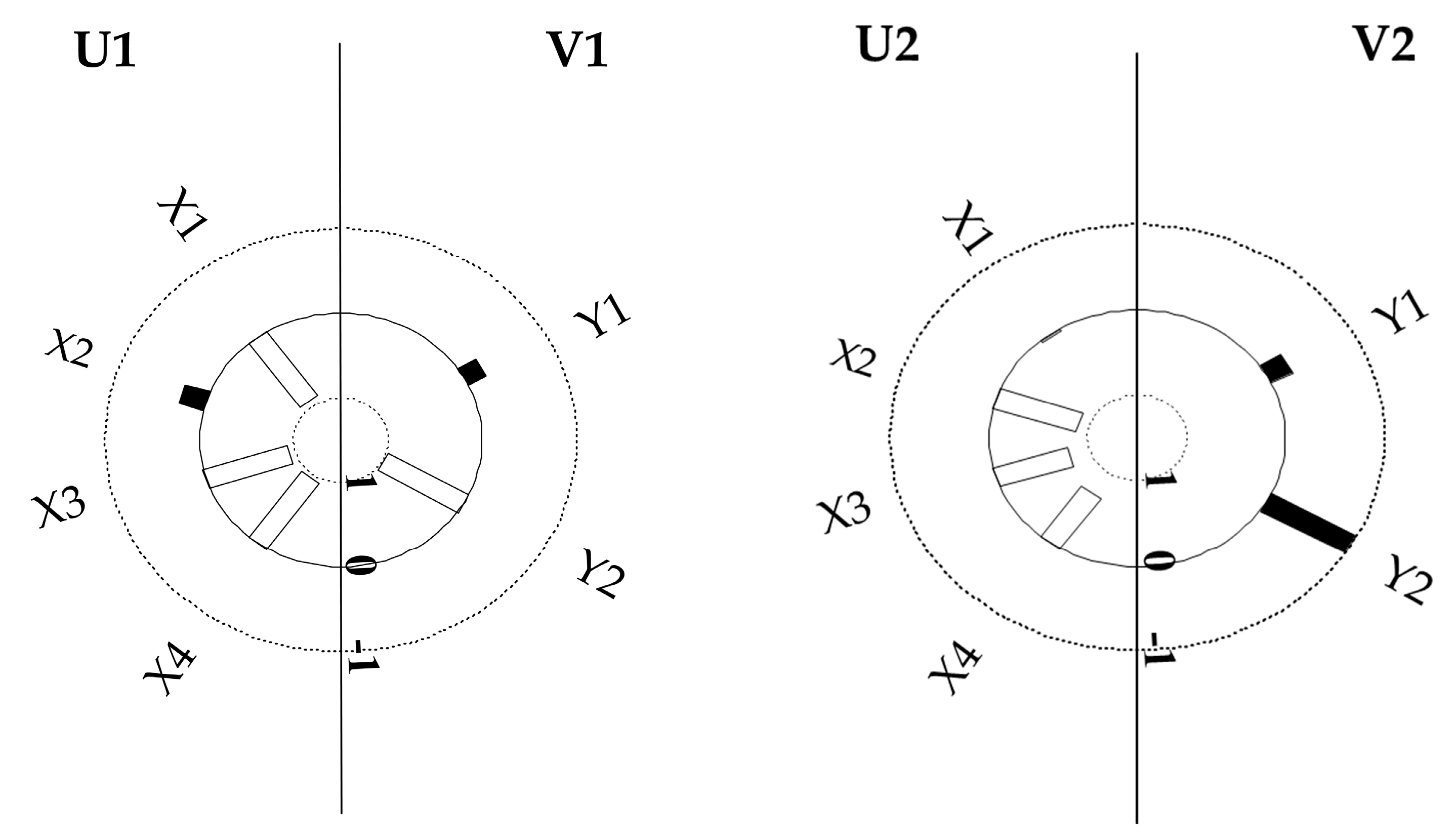 Diversity 15 01083 g004