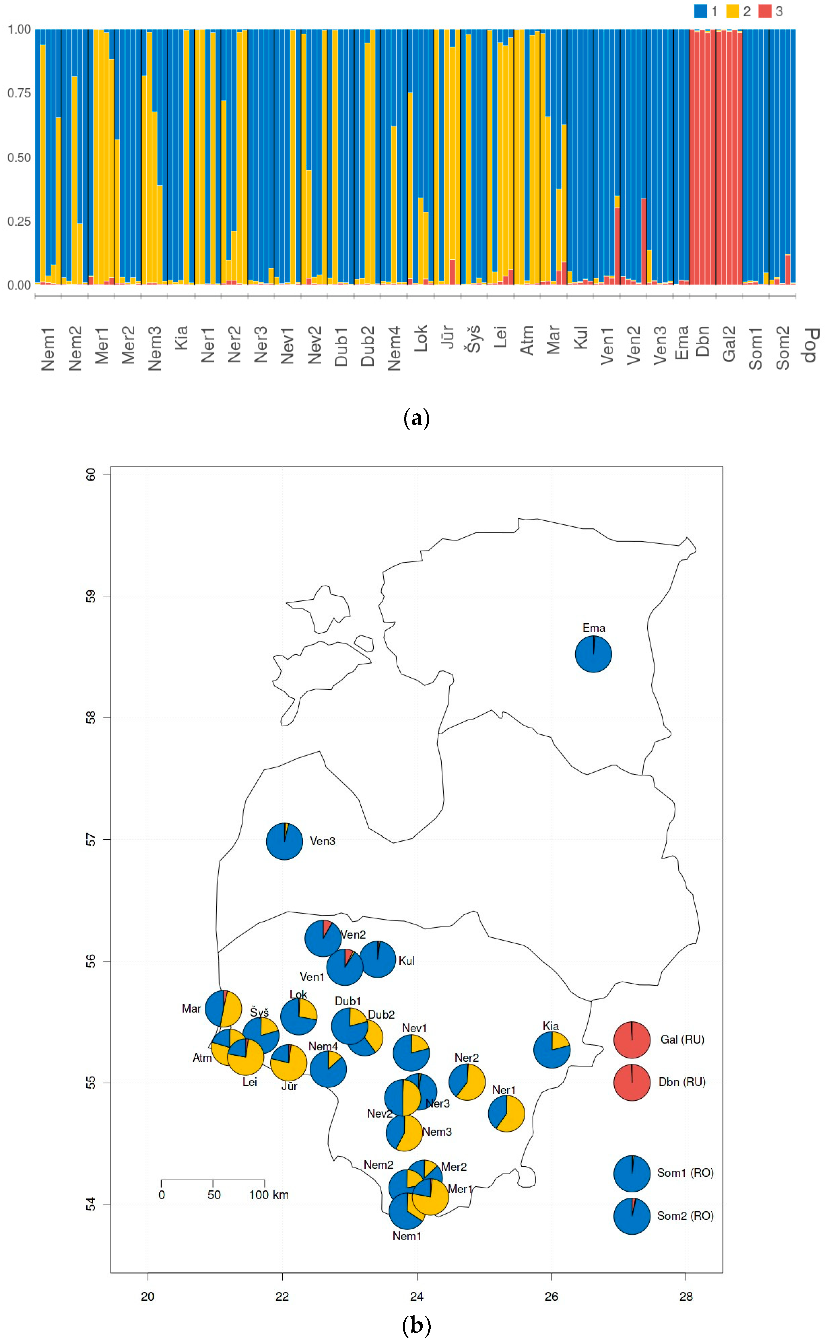 Diversity 15 01084 g006