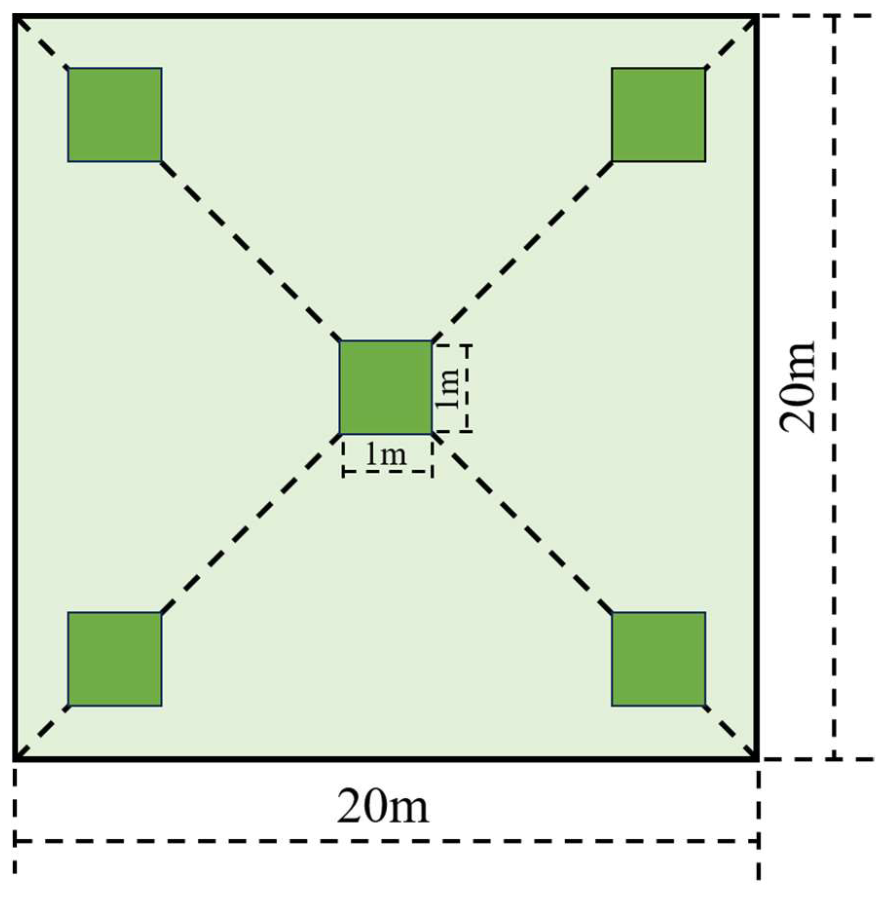 Diversity 15 01098 g002