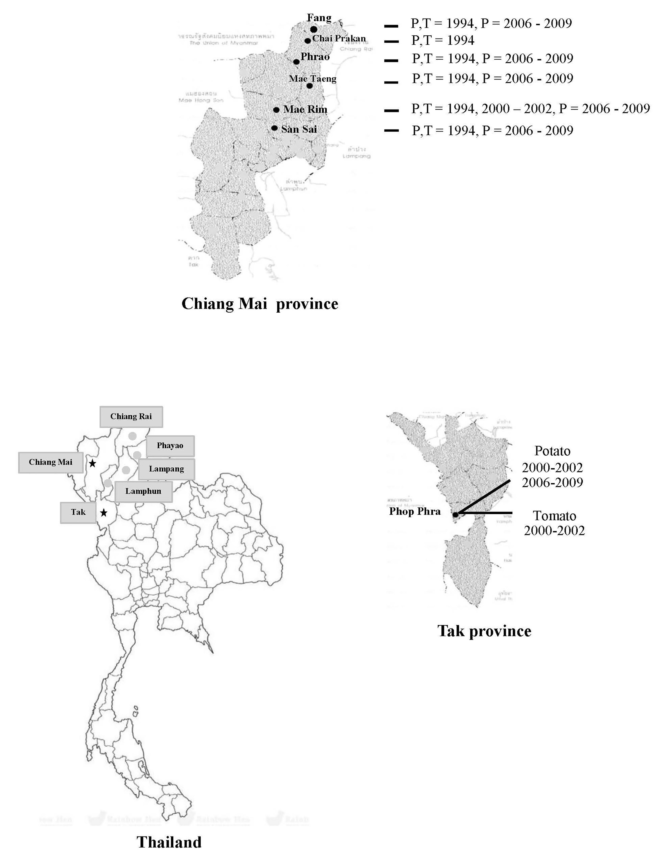 Diversity 15 01121 g001 Diversity 15 01121 g001