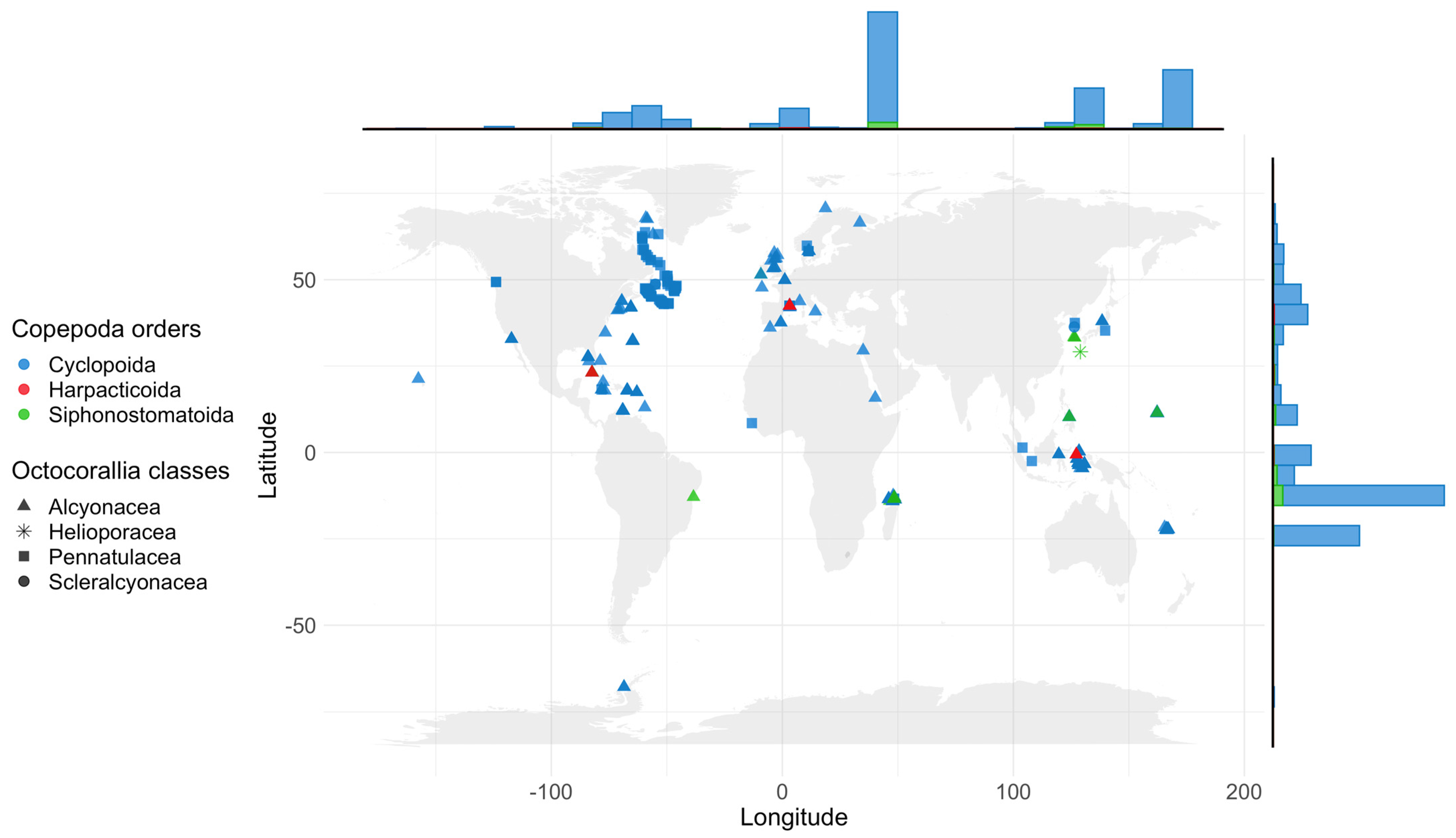 Diversity 15 01140 g005 Diversity 15 01140 g005