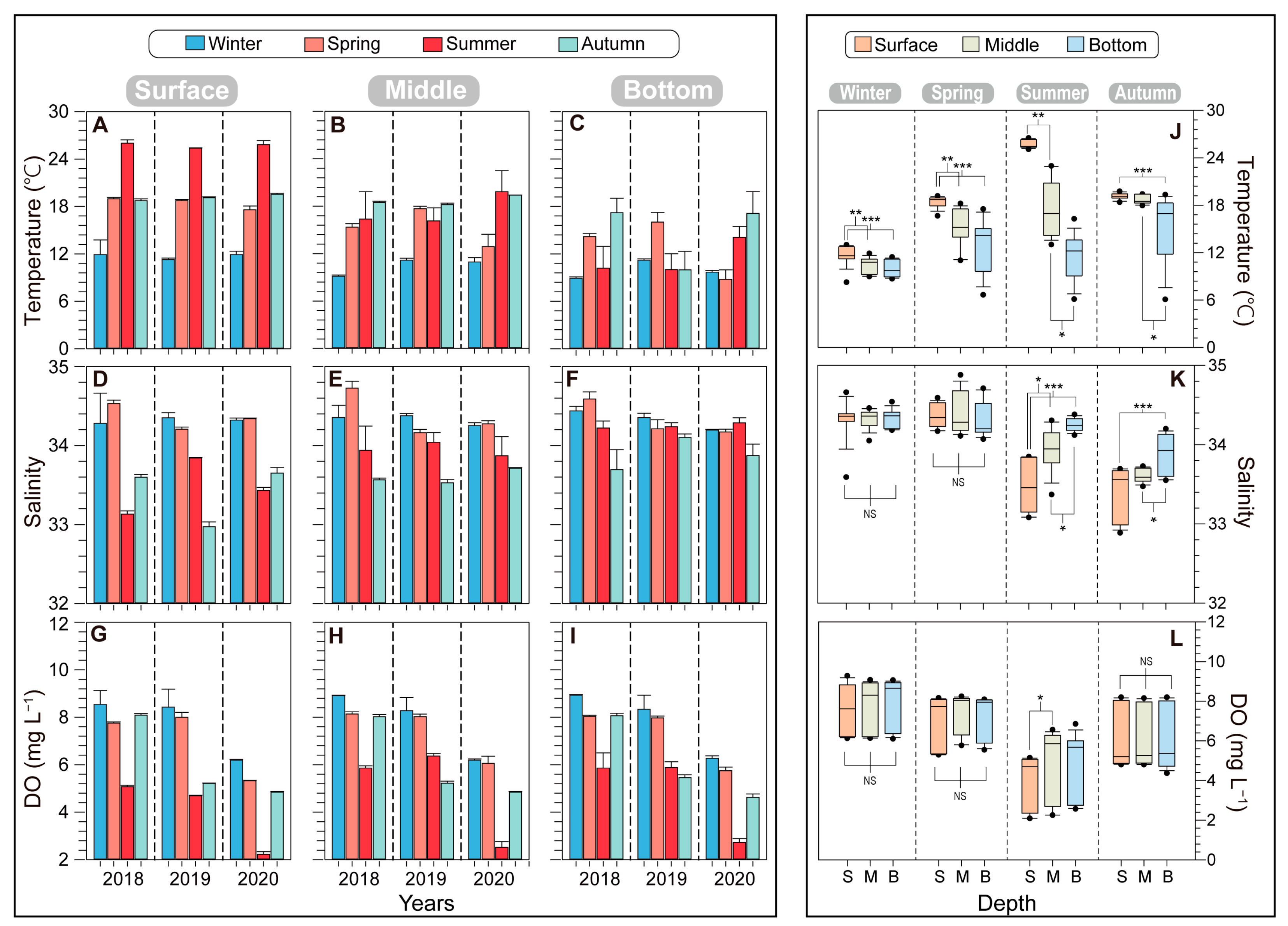 Diversity 15 01166 g002