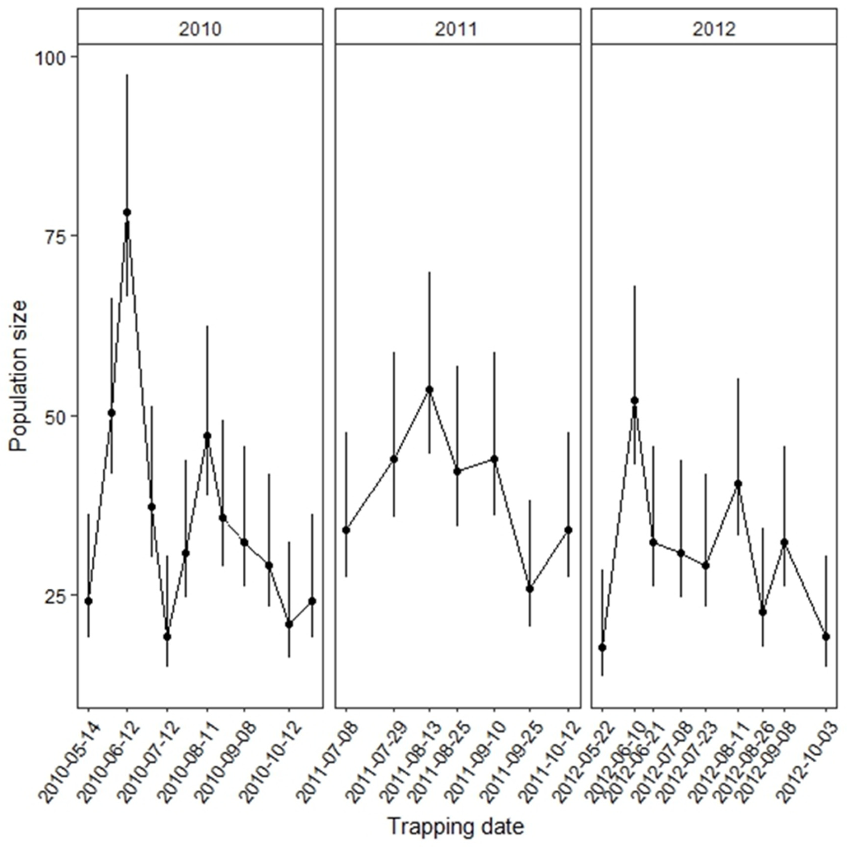 Diversity 15 01173 g001
