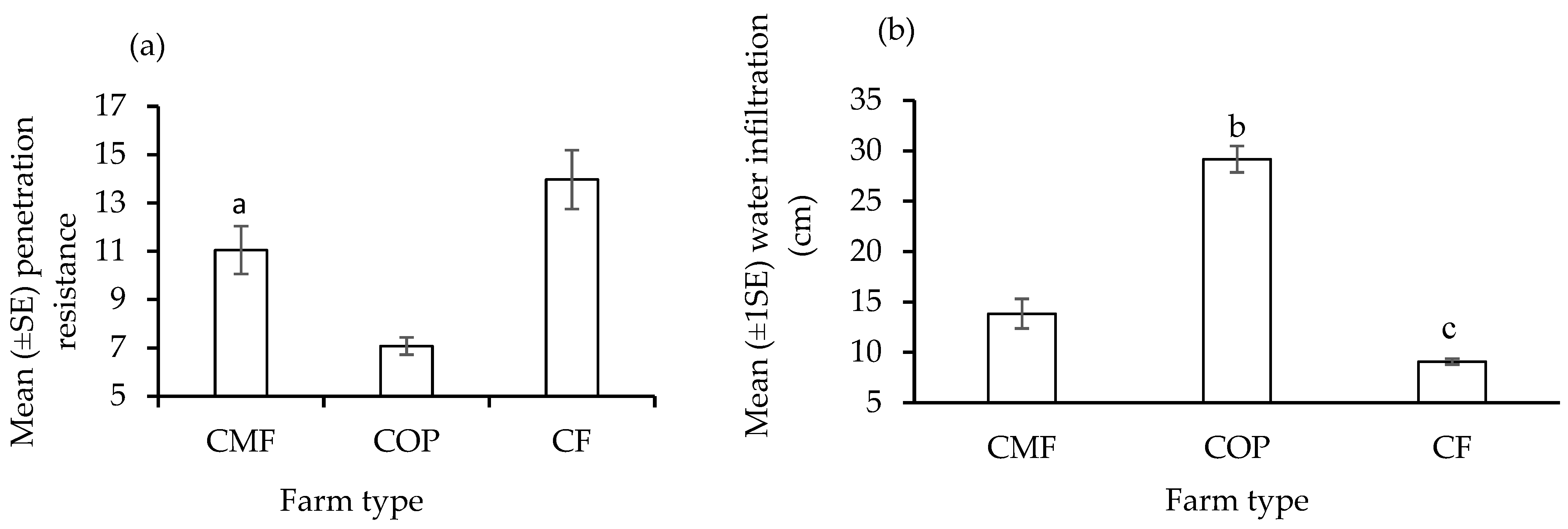 Diversity 15 01187 g001