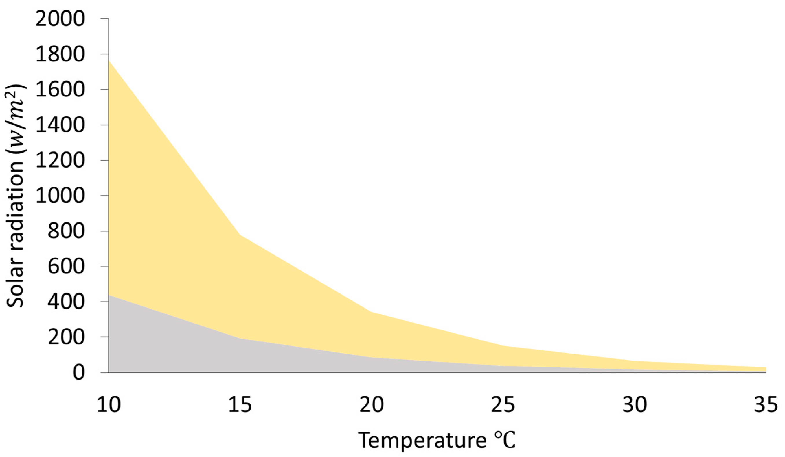 Diversity 15 01188 g001