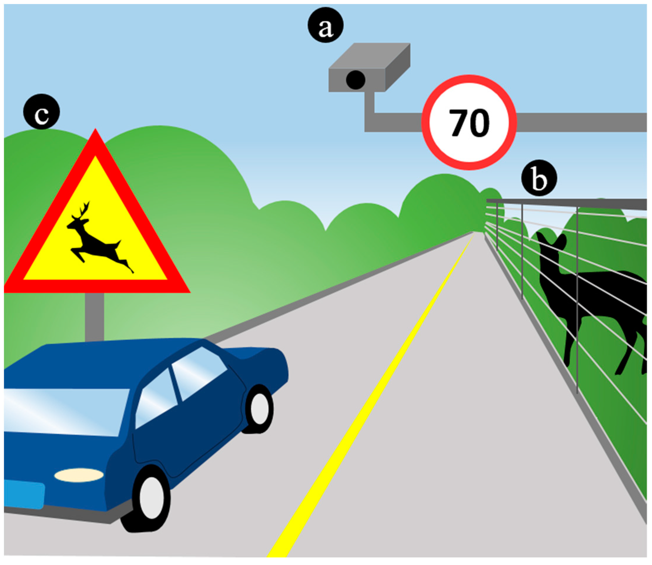 Diversity 15 01199 g003