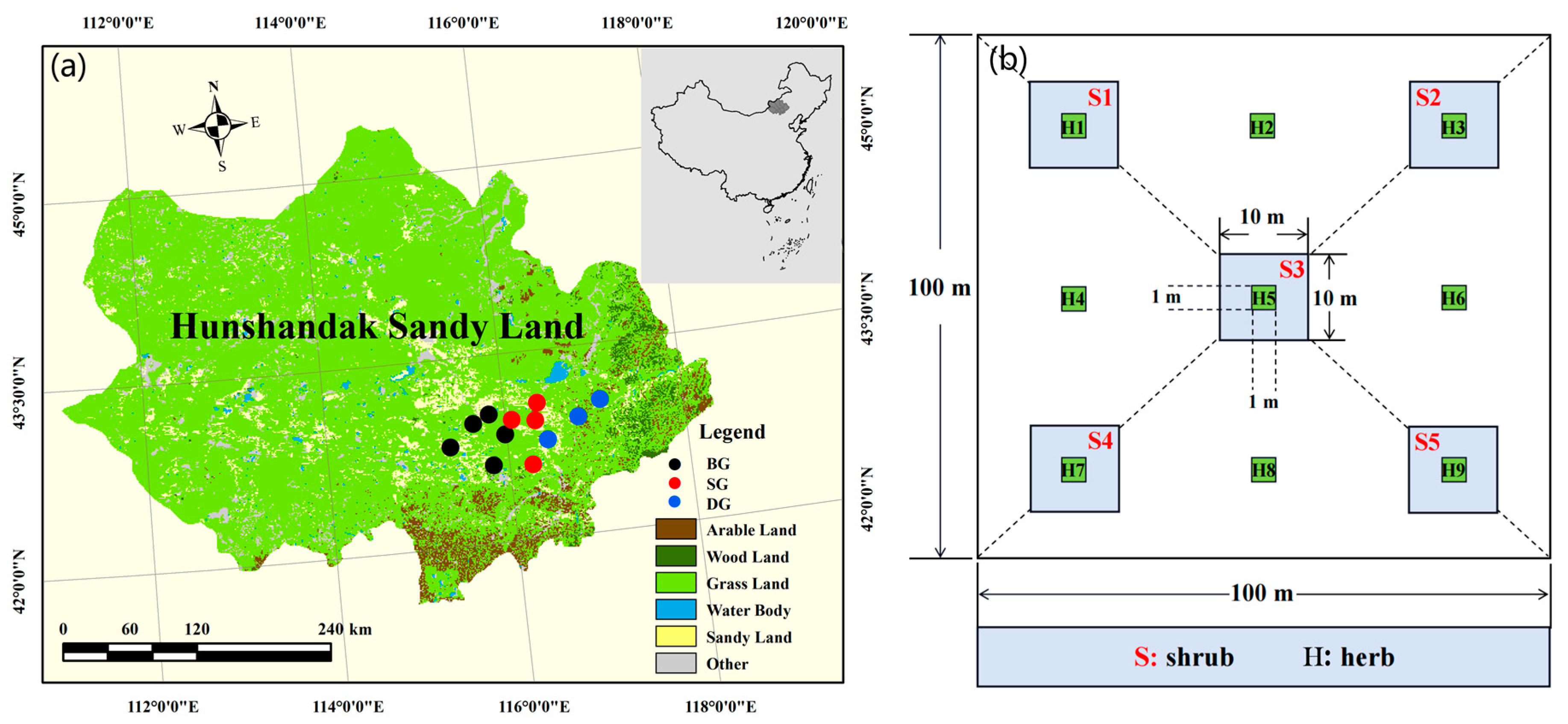 Diversity 15 01221 g002 Diversity 15 01221 g002