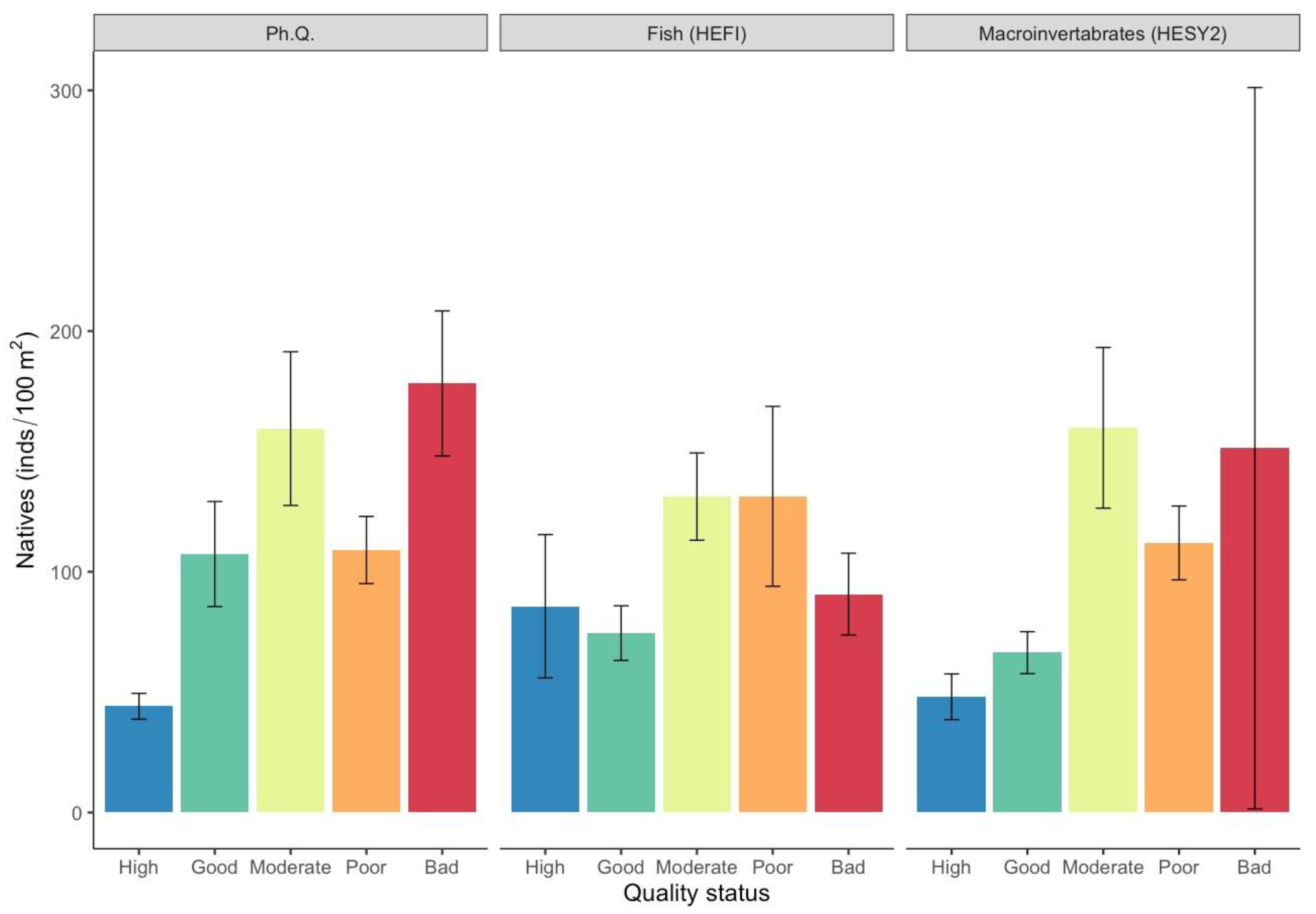 Diversity 16 00009 g003 Diversity 16 00009 g003