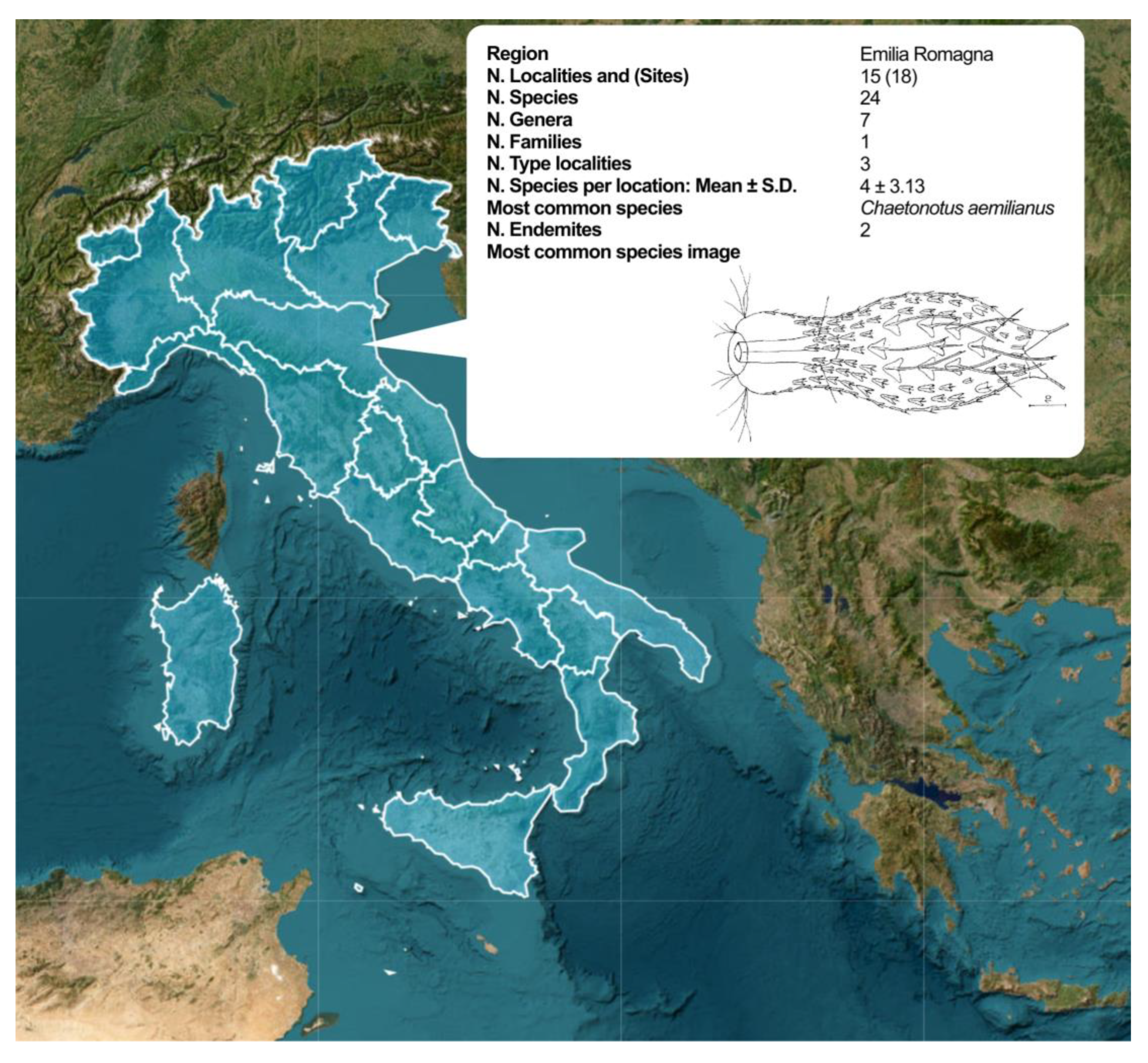 Diversity 16 00017 g010