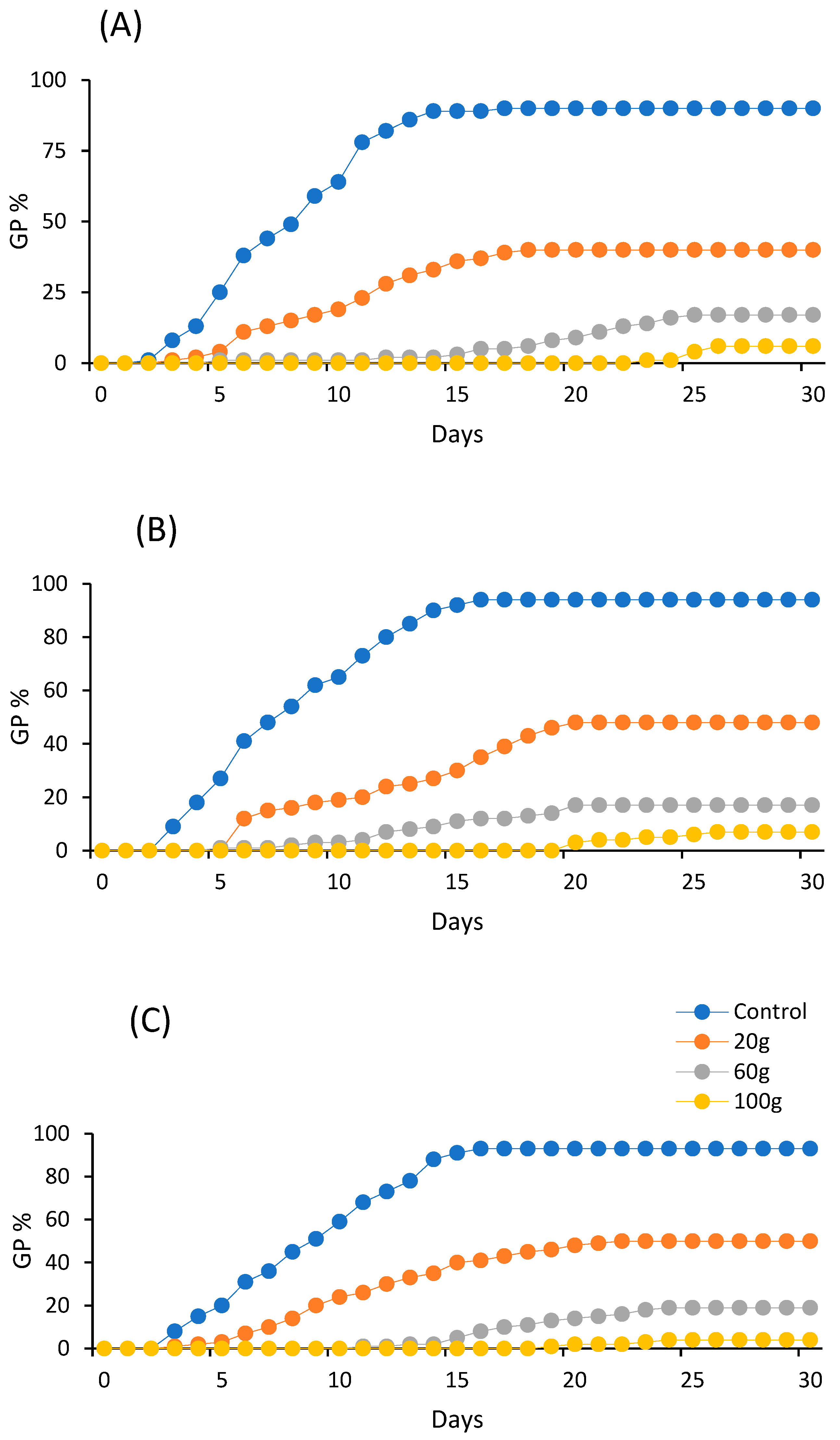 Diversity 16 00026 g001