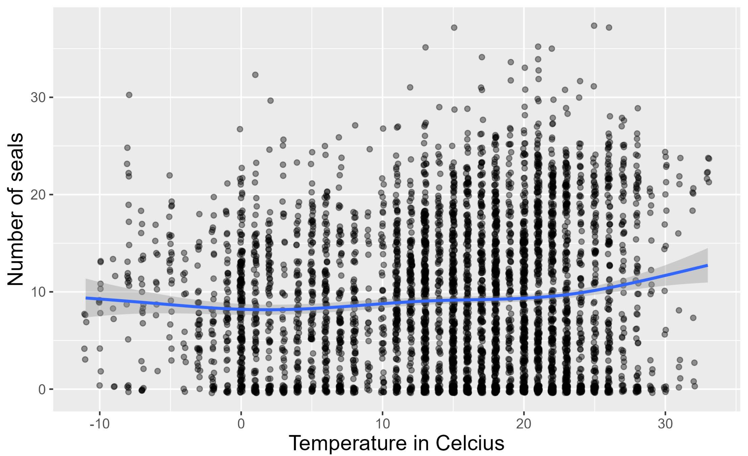 Diversity 16 00038 g005