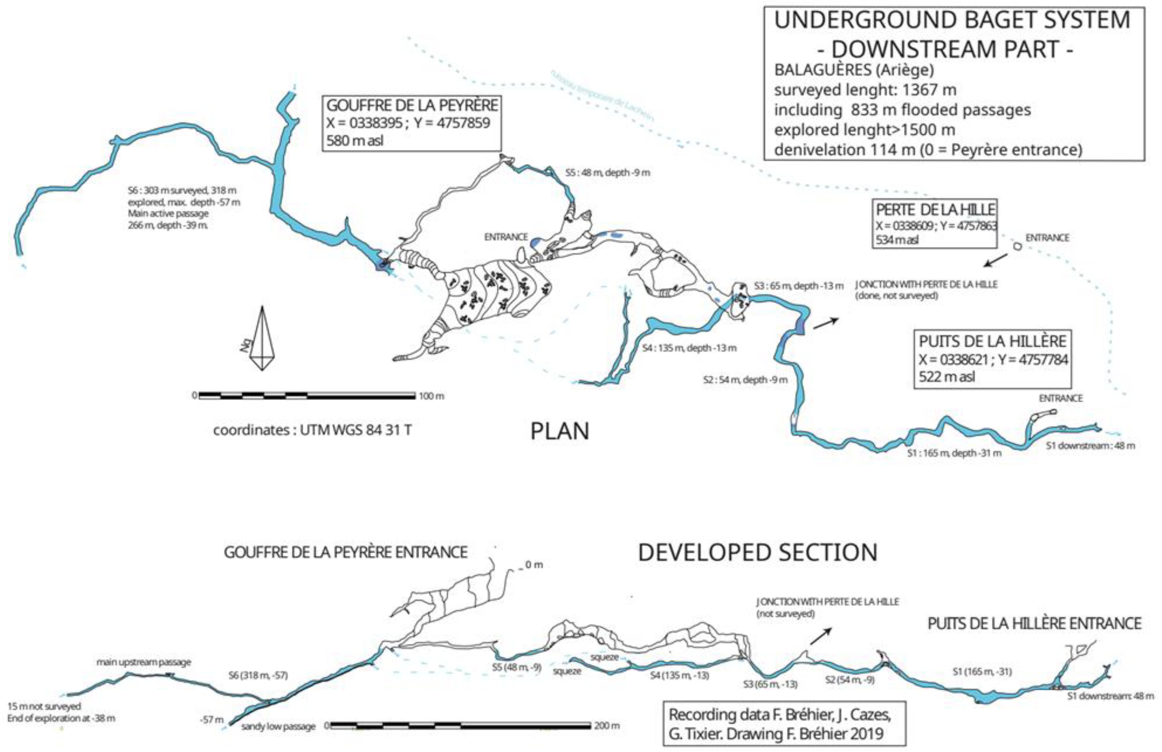 Diversity 16 00062 g002 Diversity 16 00062 g002
