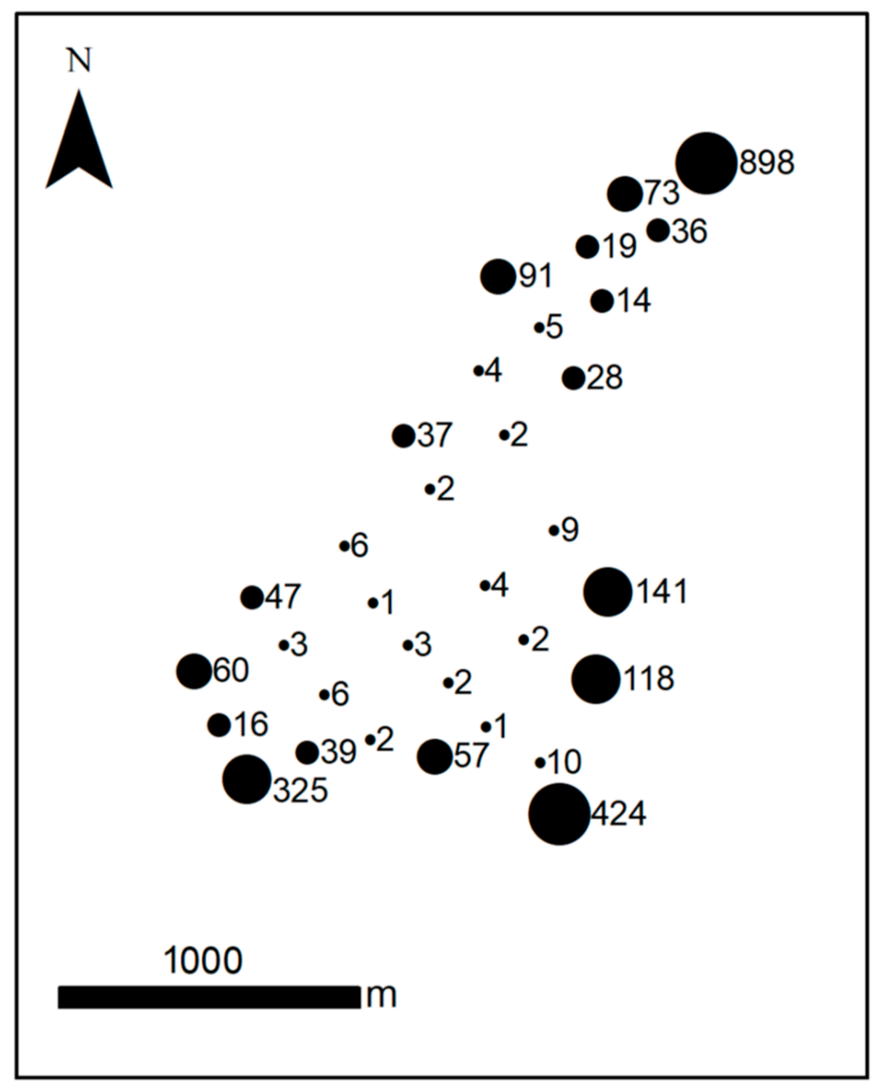 Diversity 16 00071 g001