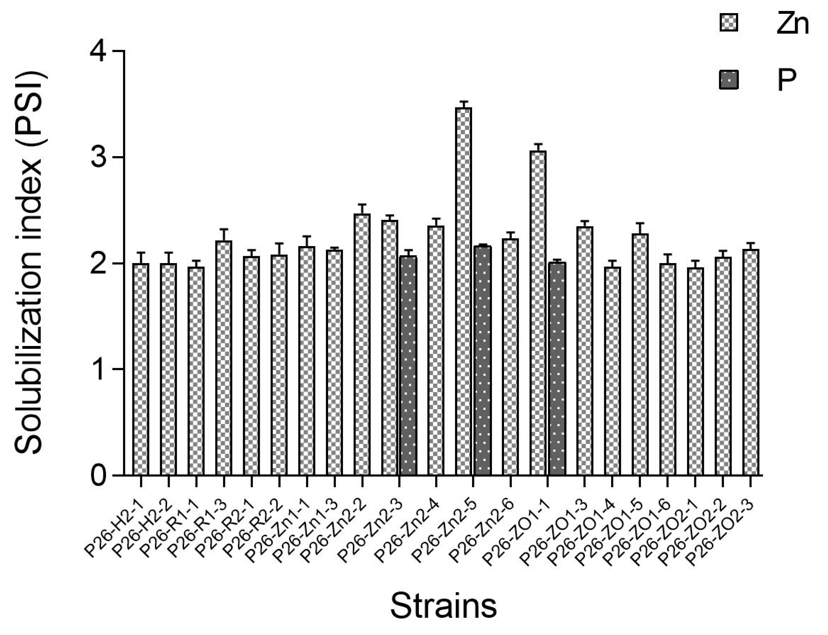 Diversity 16 00122 g004