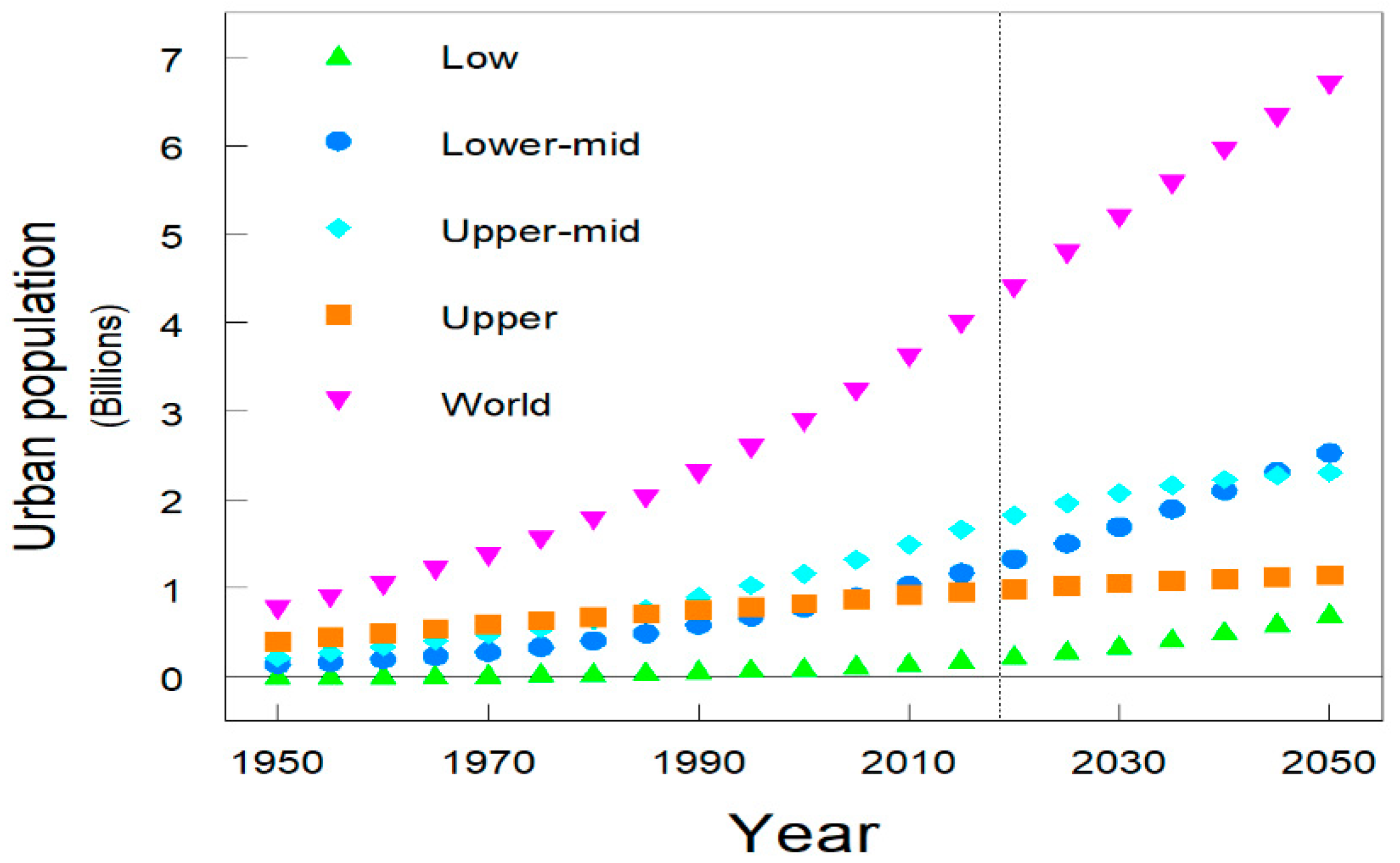 Diversity 16 00131 g001