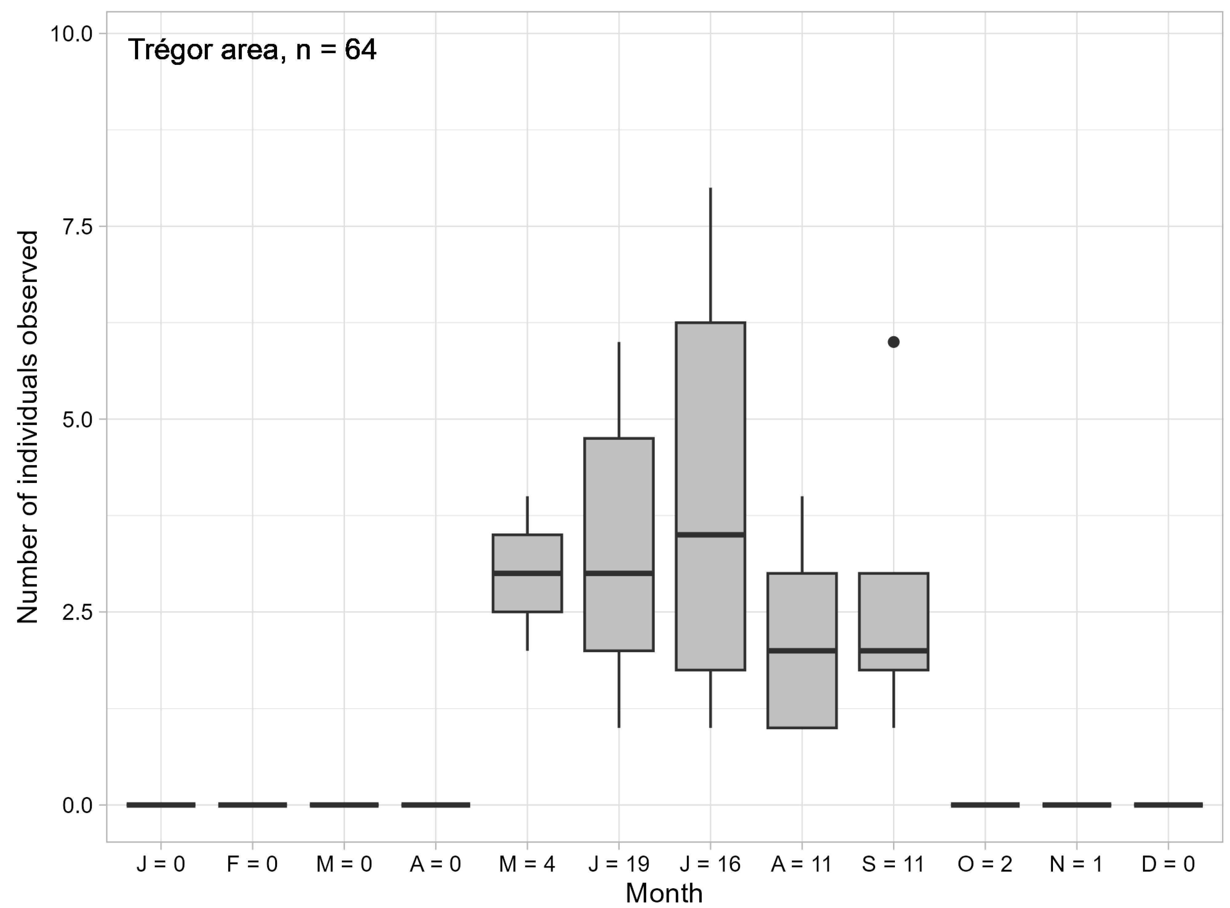 Diversity 16 00155 g0a1