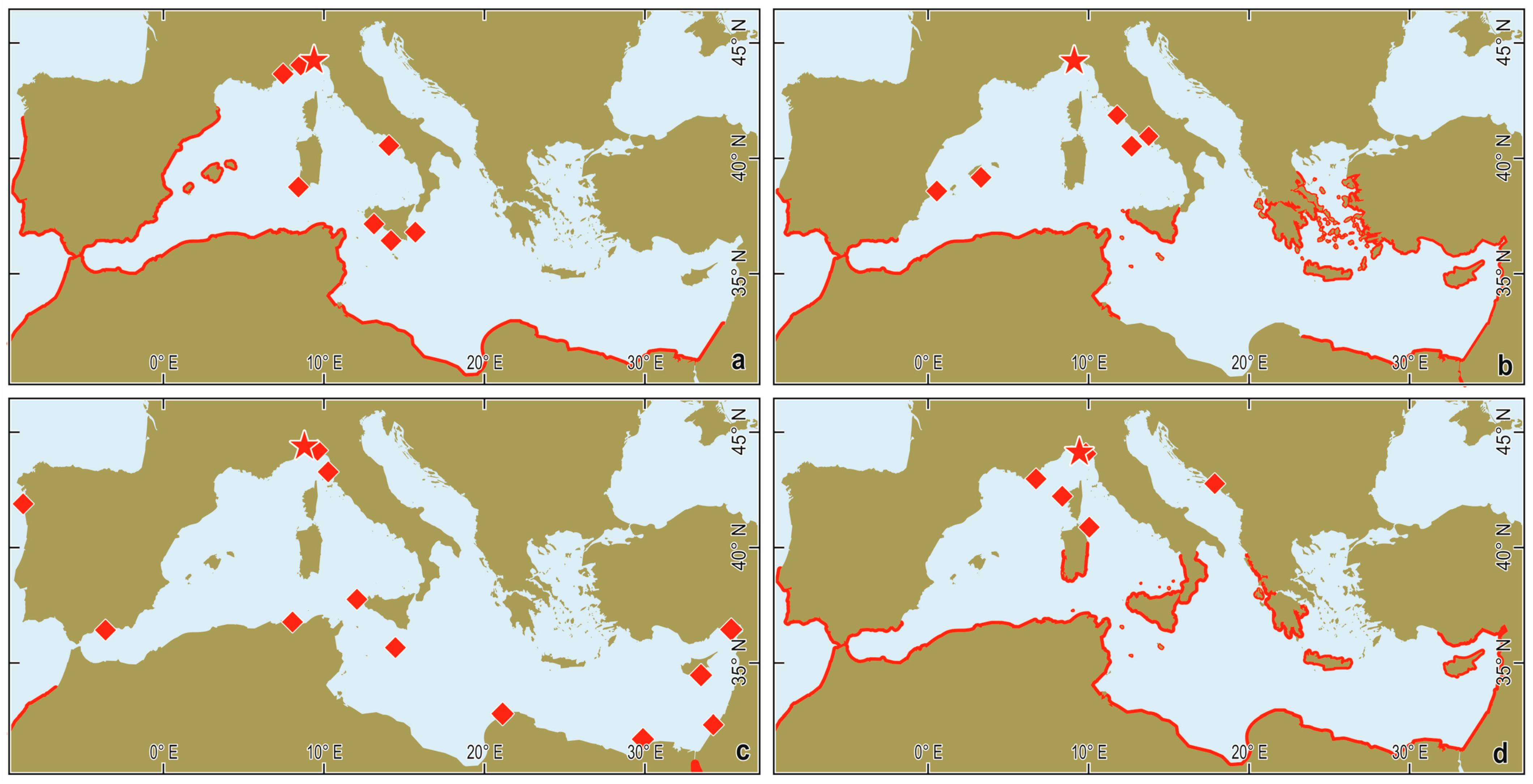 Diversity 16 00159 g004 Diversity 16 00159 g004