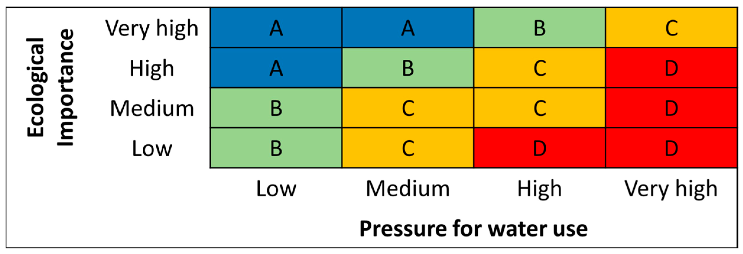 Diversity 16 00190 g001 Diversity 16 00190 g001