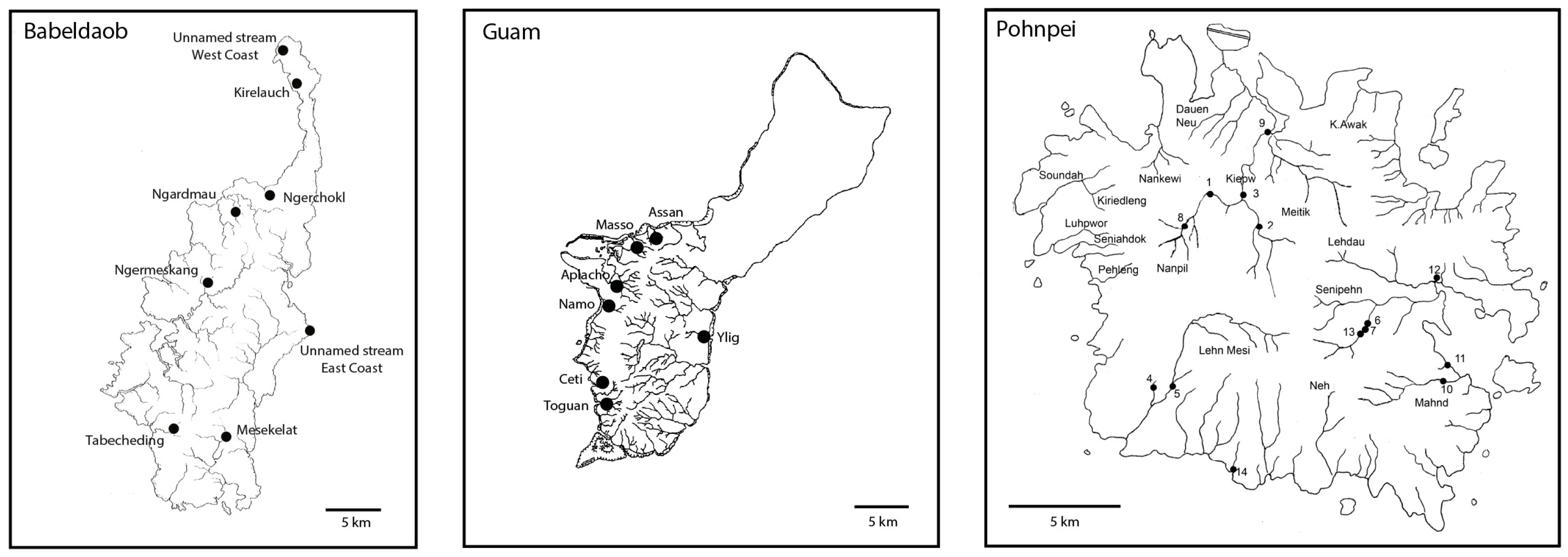 Diversity 16 00200 g002 Diversity 16 00200 g002