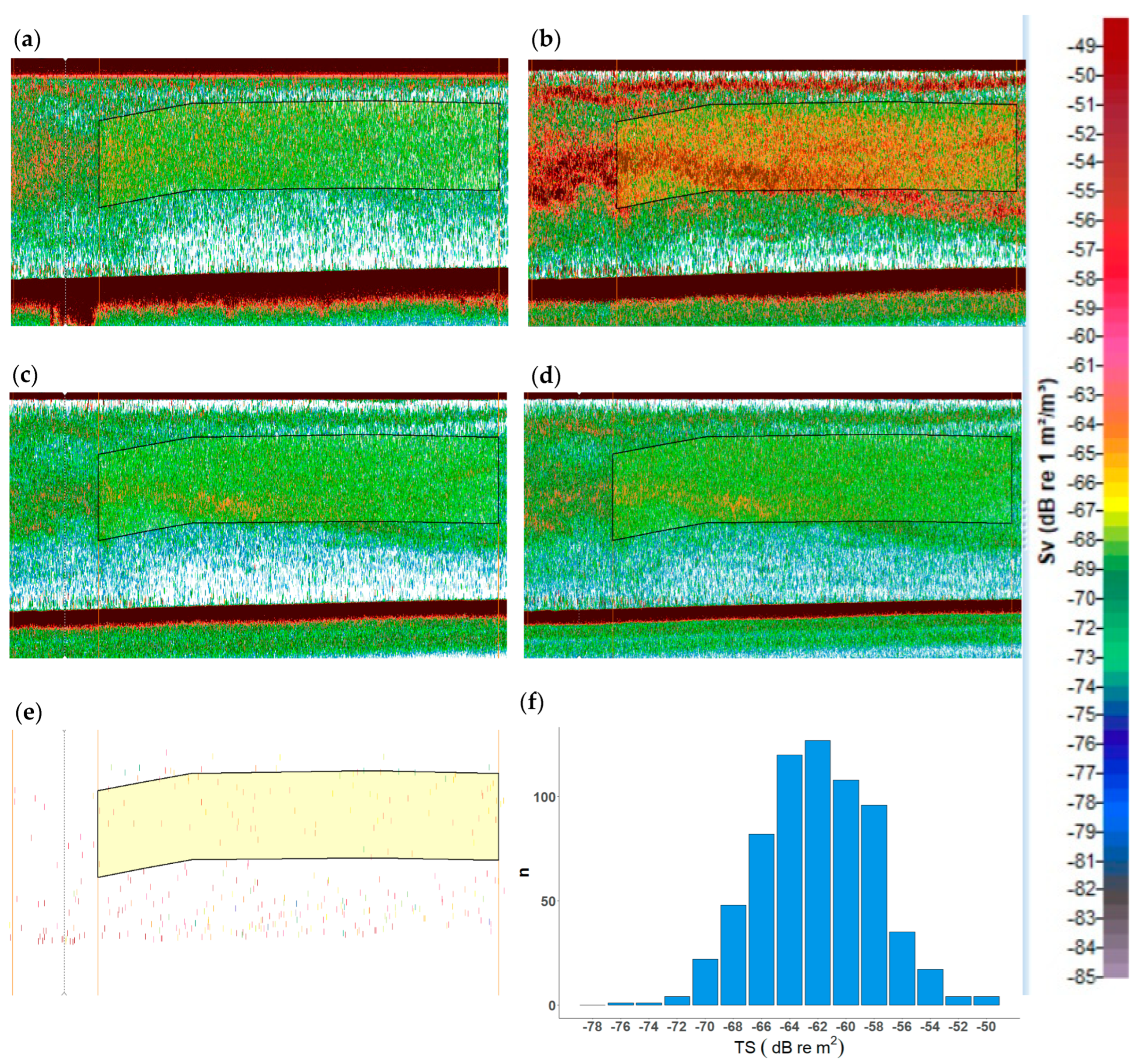 Diversity 16 00202 g004