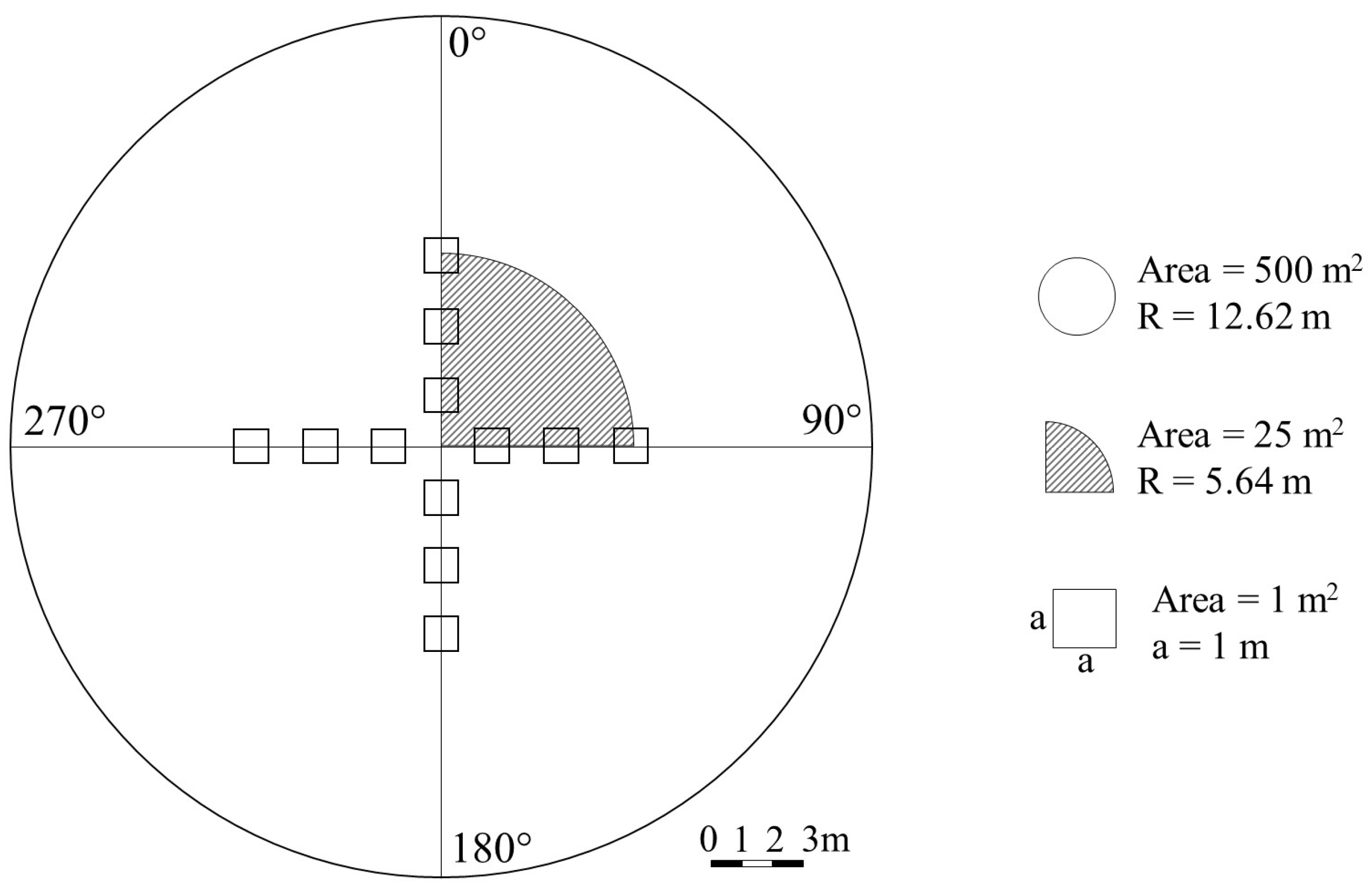 Diversity 16 00203 g002
