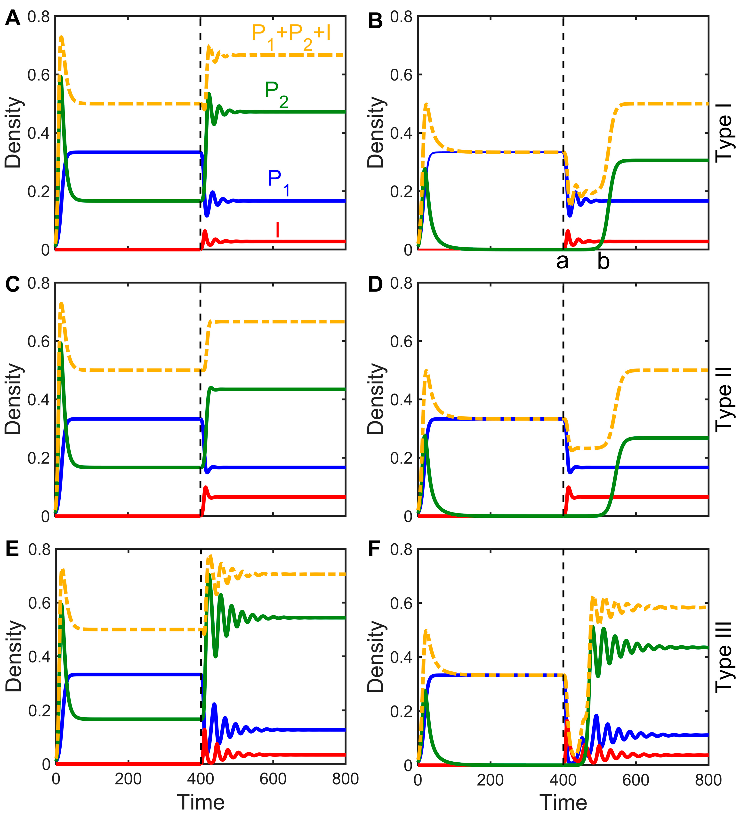 Diversity 16 00231 g002