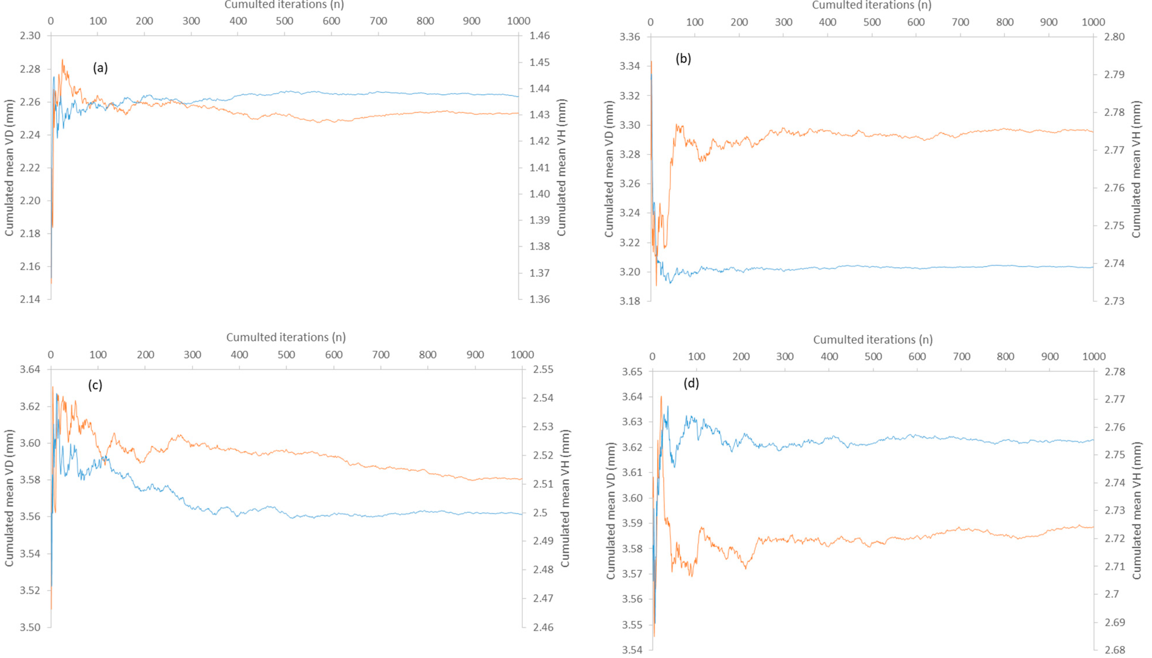 Diversity 16 00271 g0a3