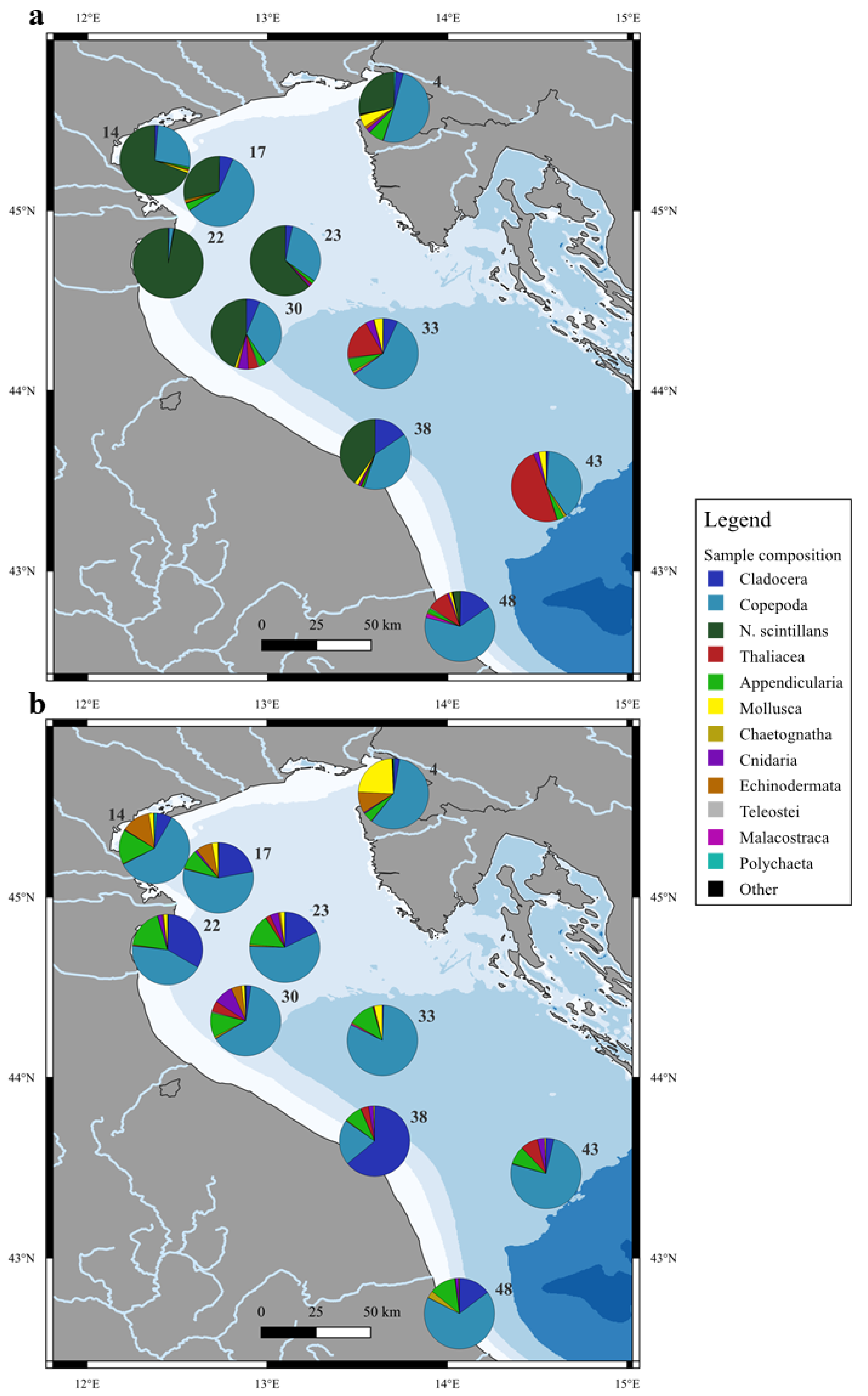 Diversity 16 00291 g006 Diversity 16 00291 g006