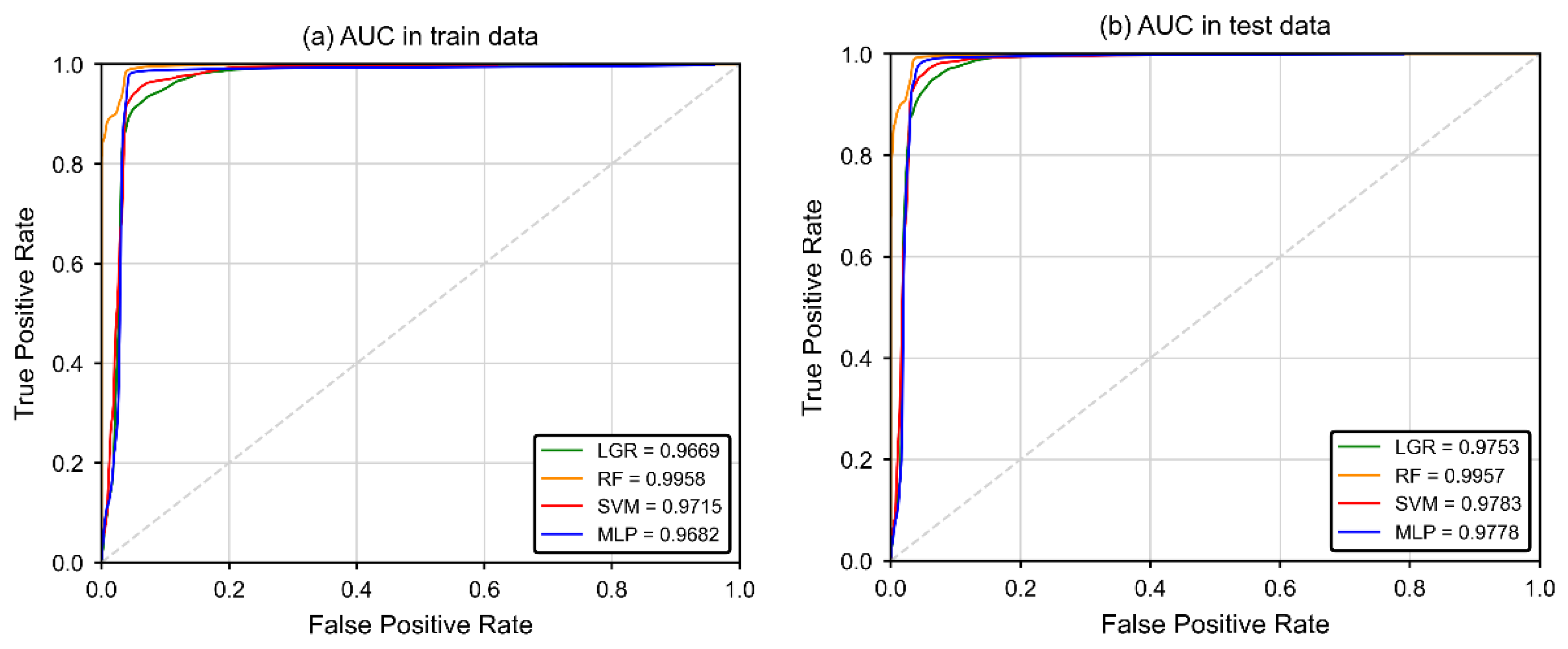 Diversity 16 00300 g009