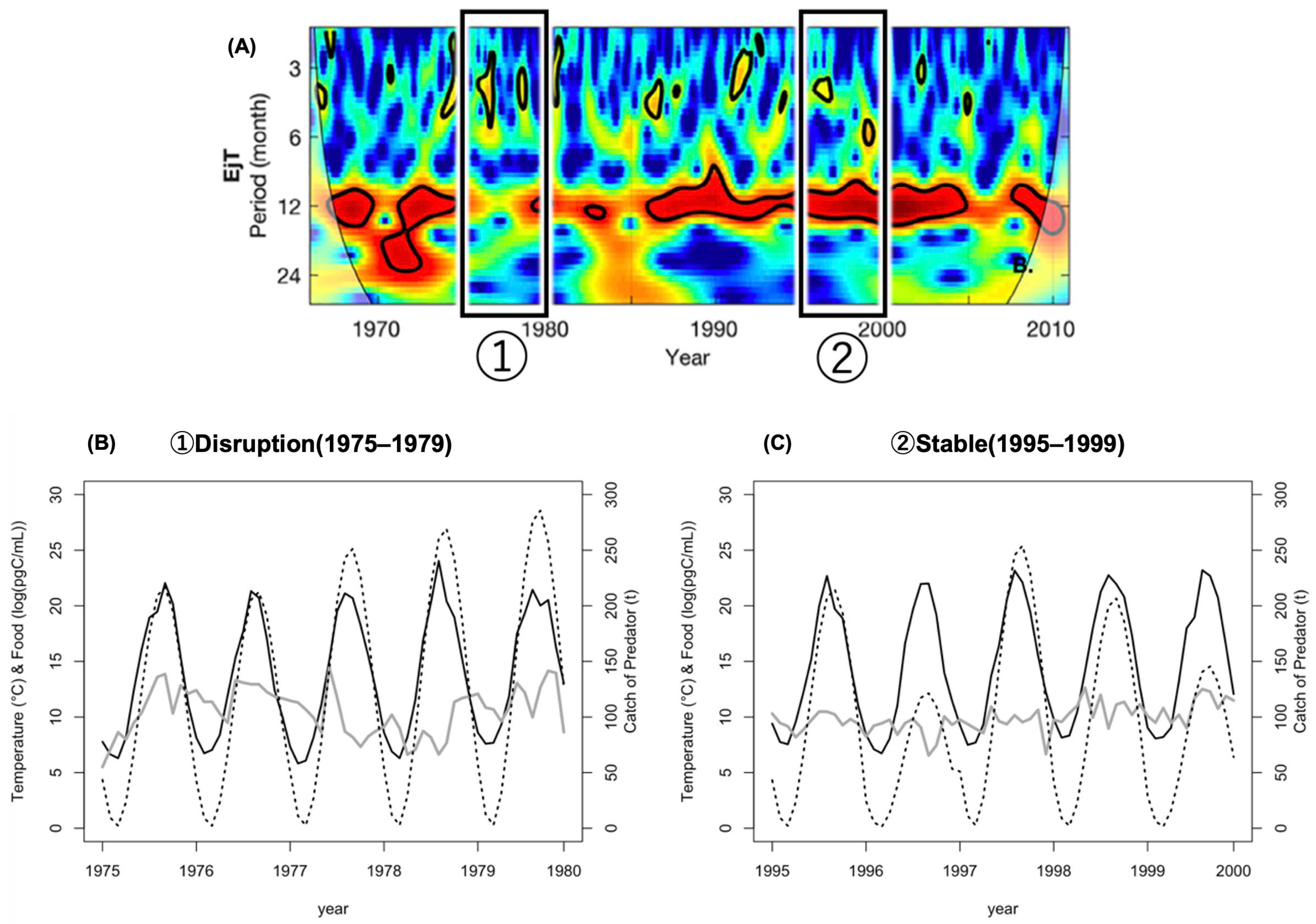 Diversity 16 00309 g002