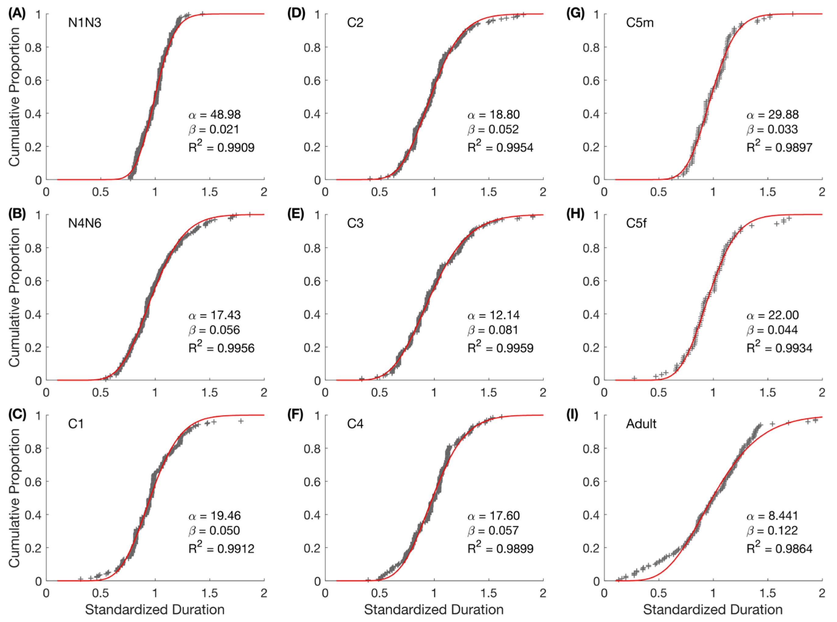 Diversity 16 00309 g008