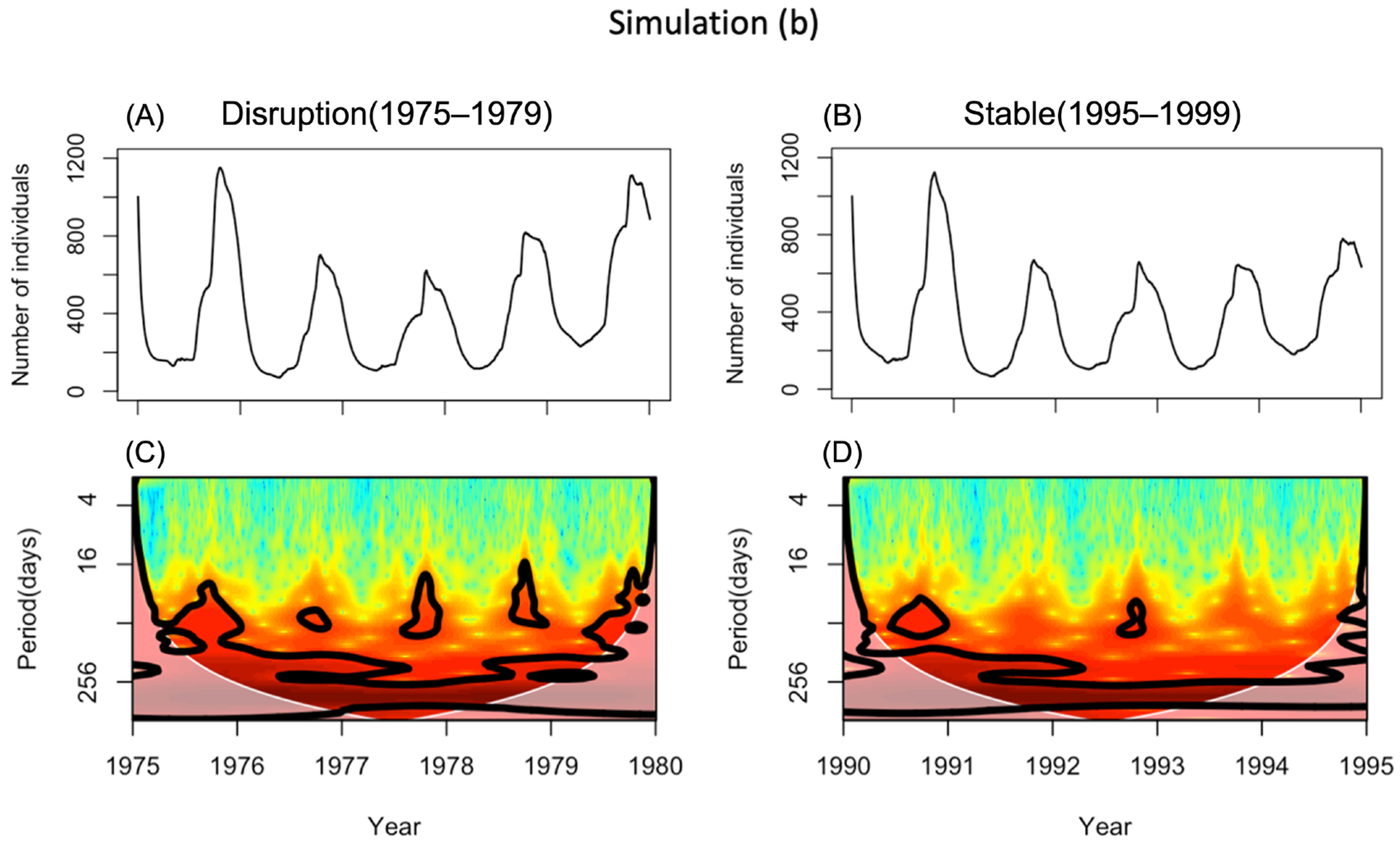 Diversity 16 00309 g012