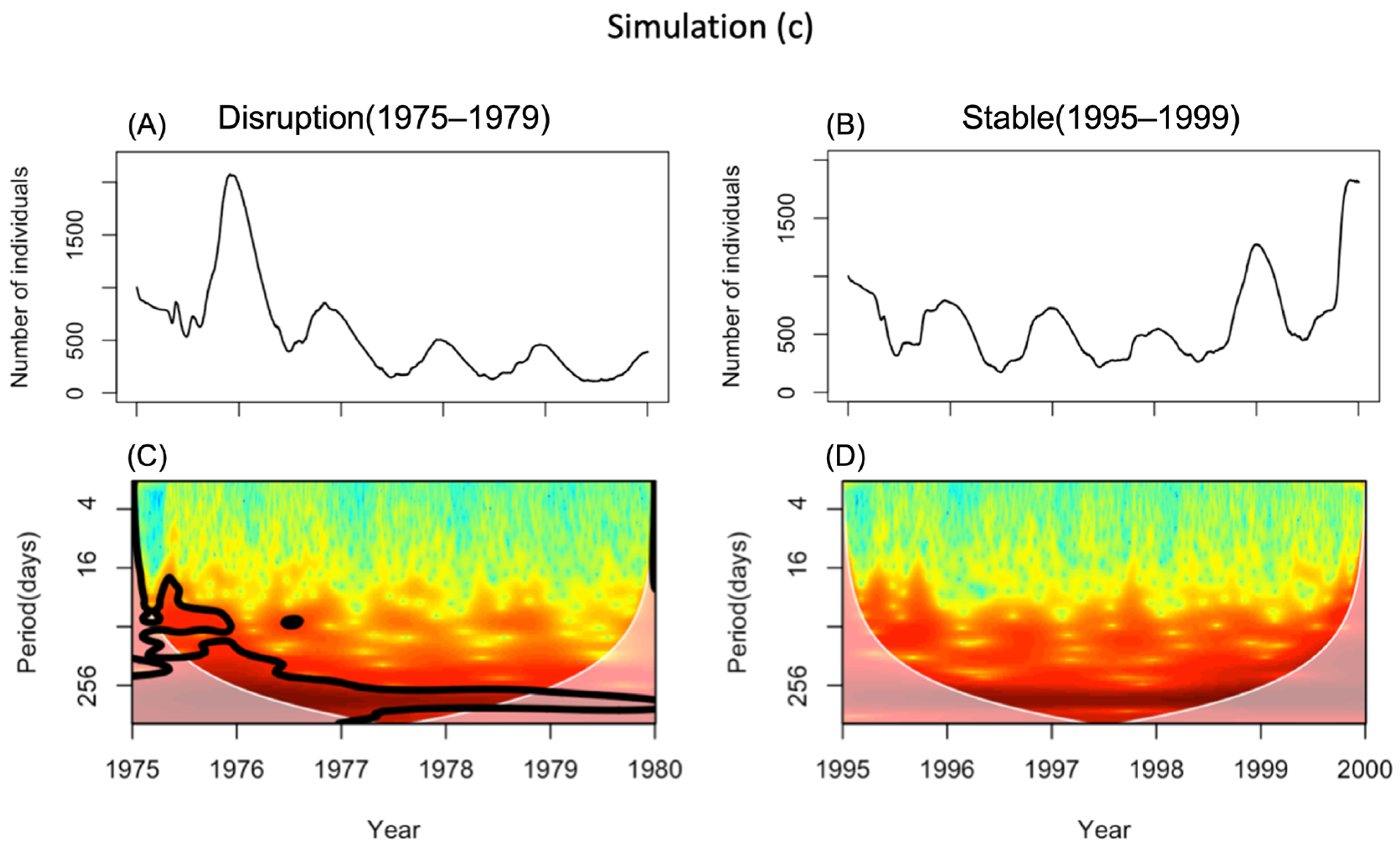 Diversity 16 00309 g013