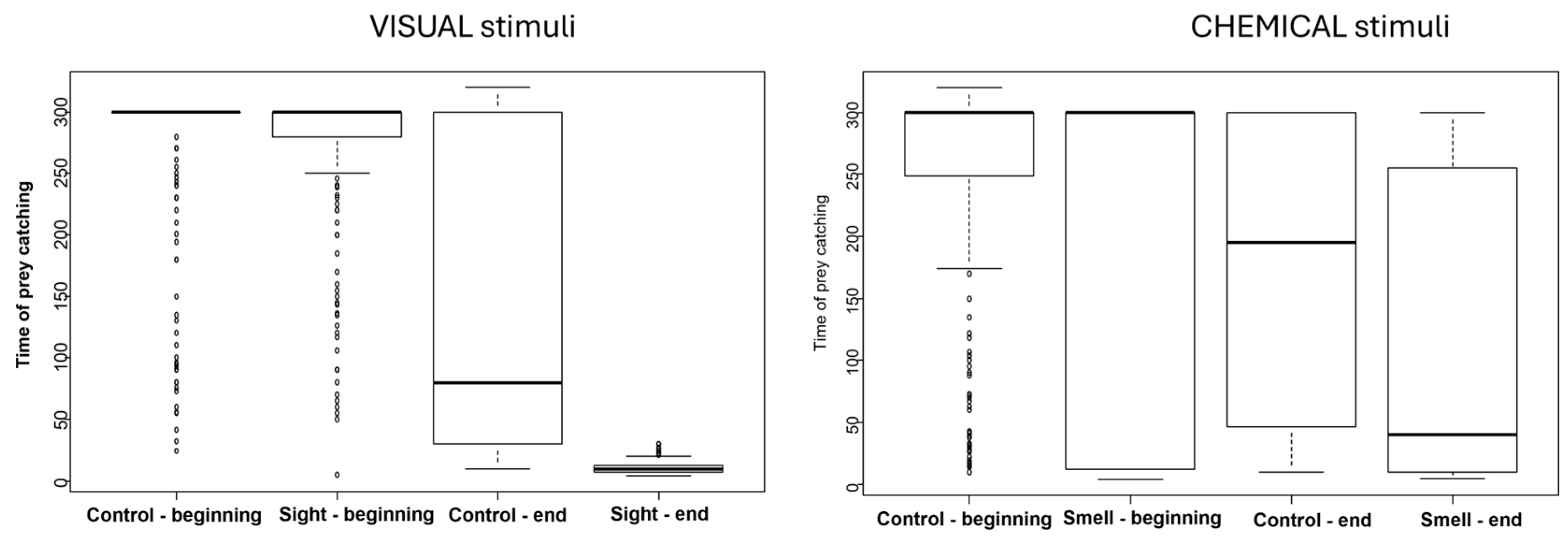 Diversity 16 00312 g003