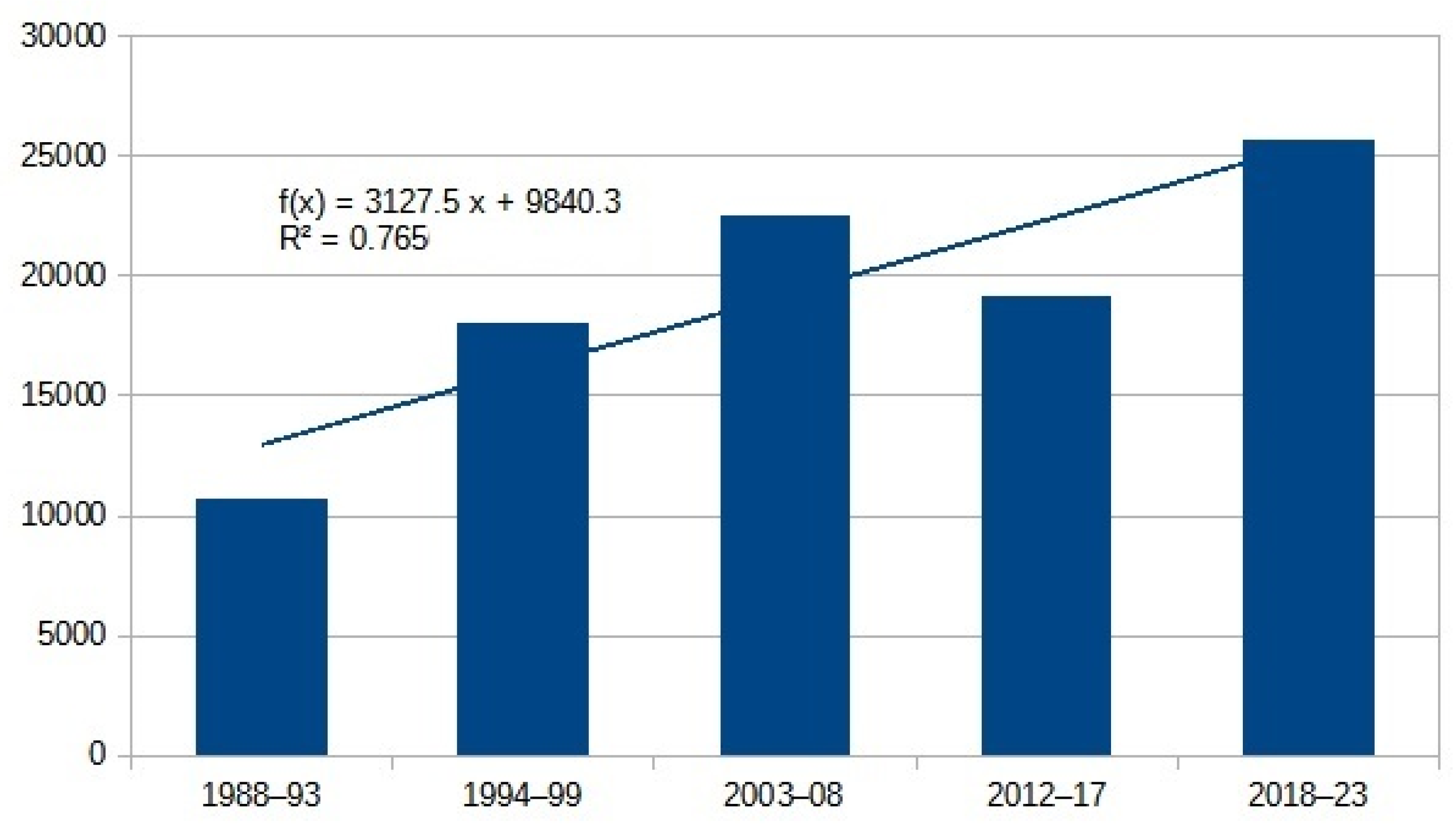 Diversity 16 00328 g004