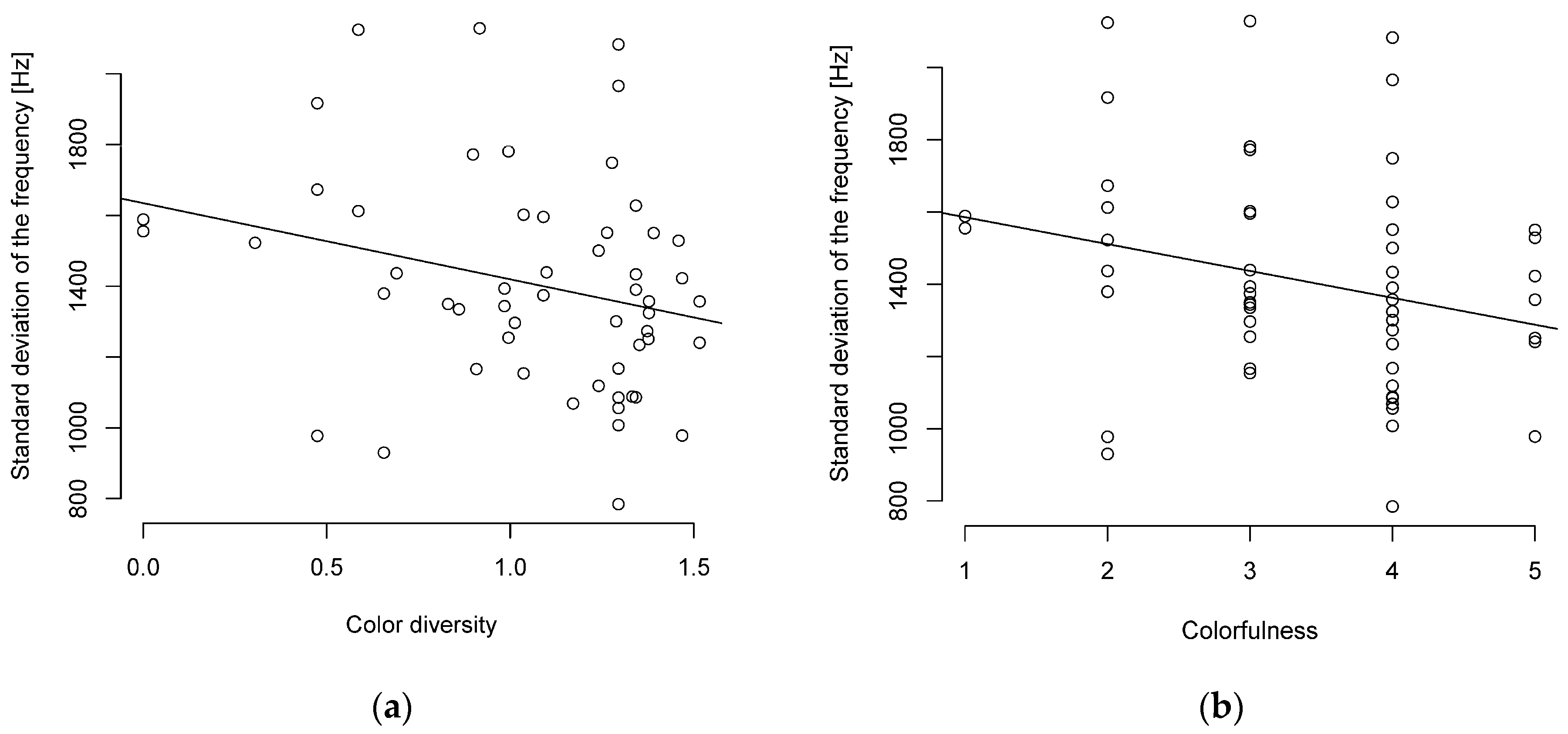 Diversity 16 00332 g002