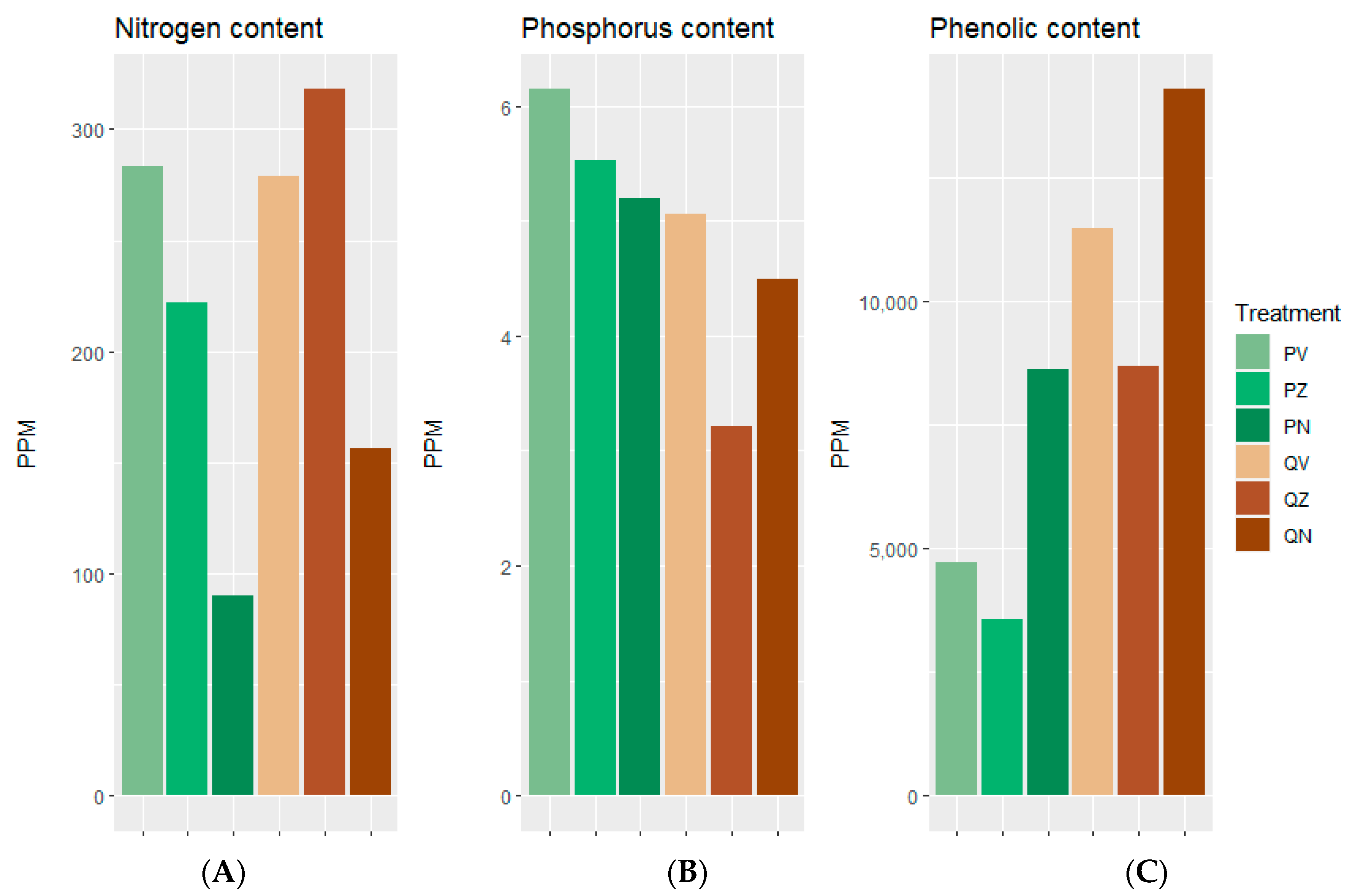 Diversity 16 00340 g001