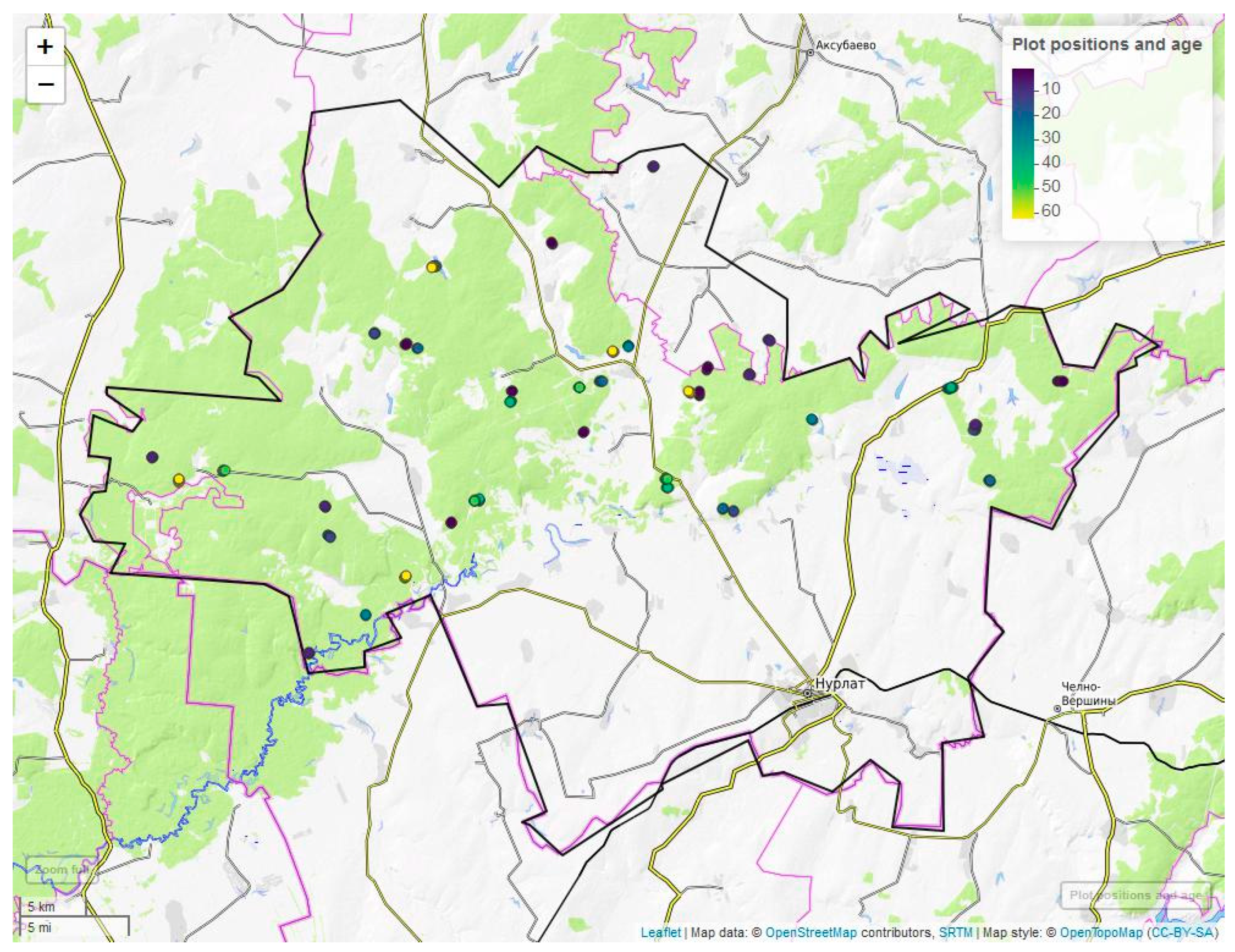 Diversity 16 00376 g002