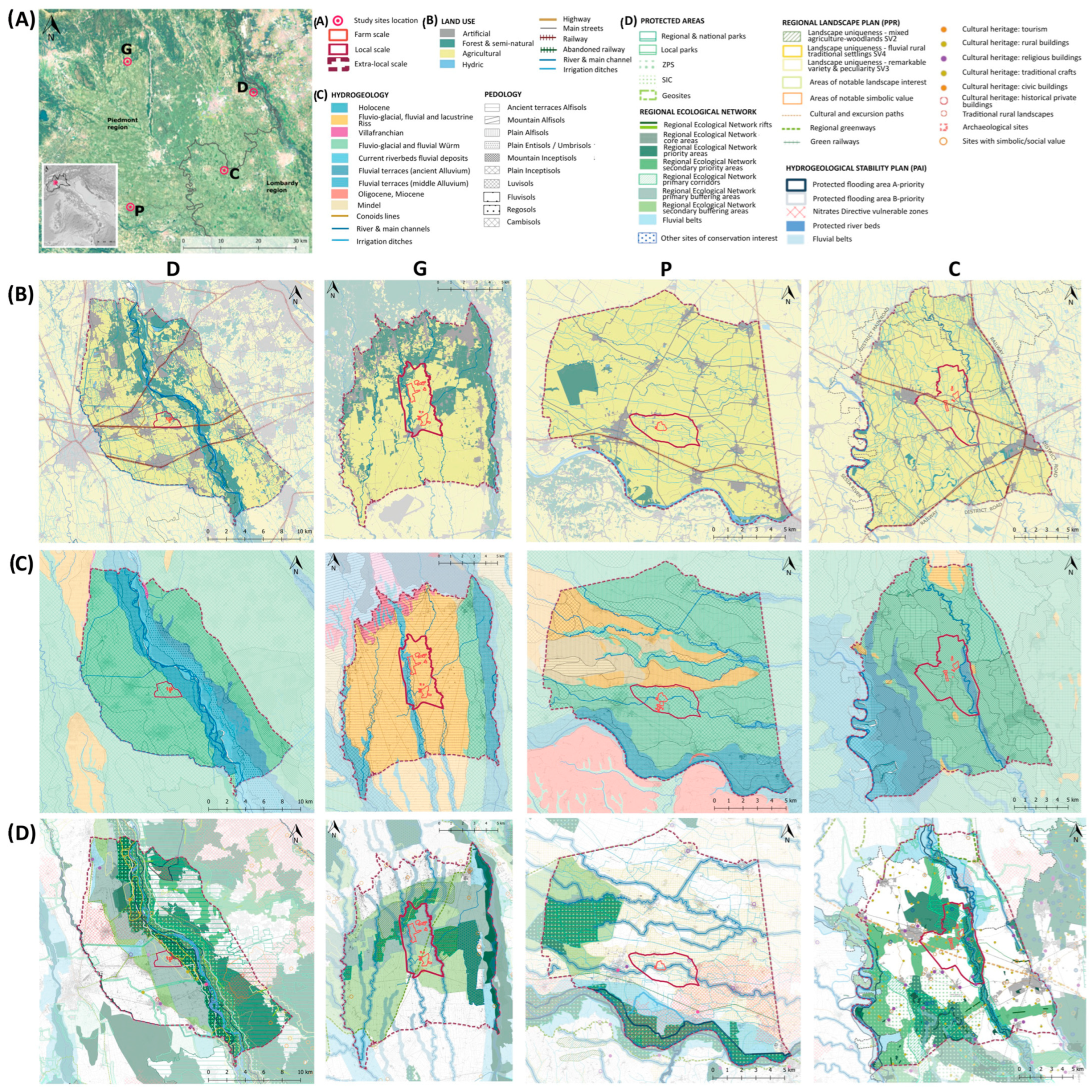 Diversity 16 00431 g002