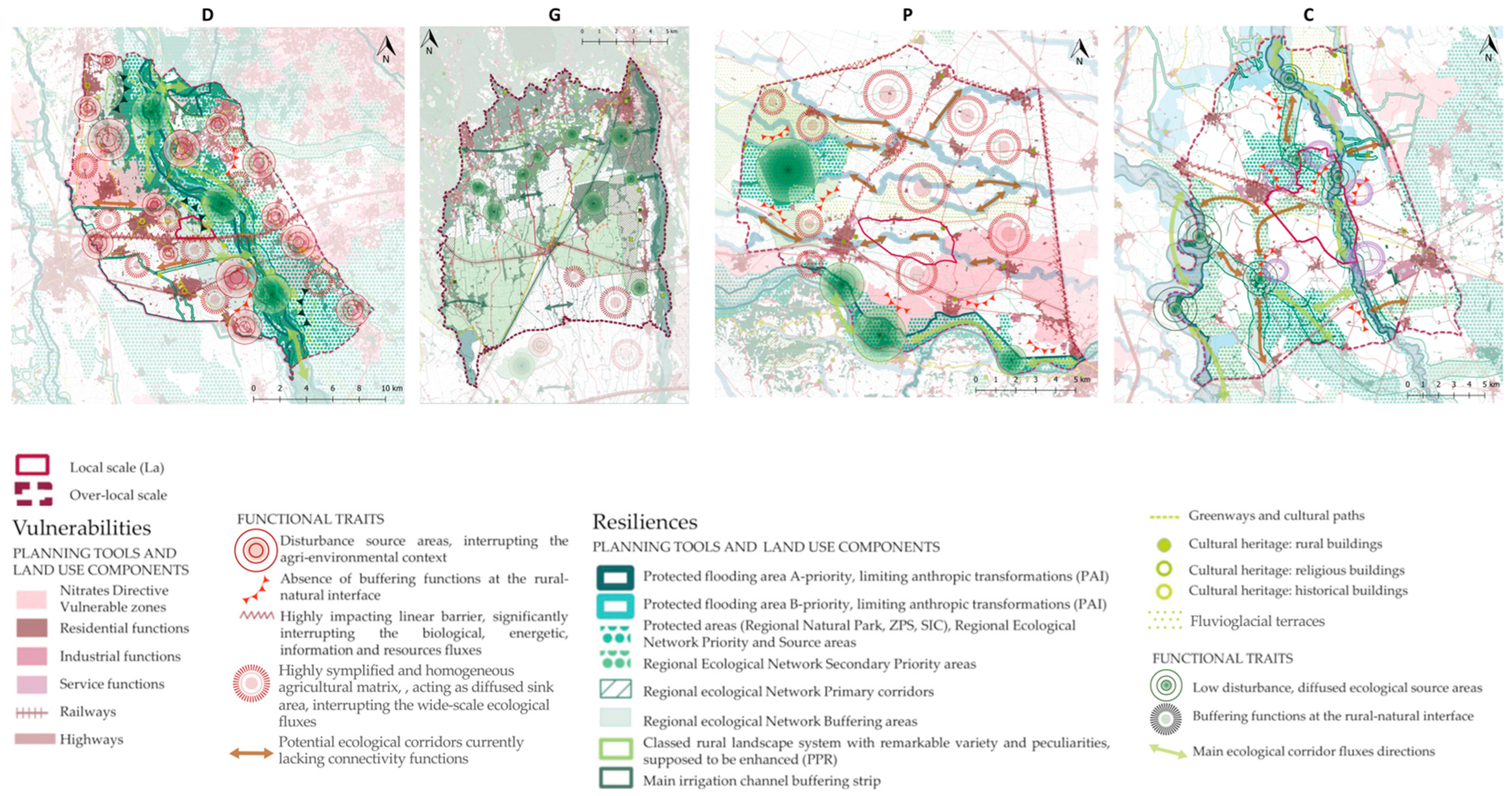 Diversity 16 00431 g003