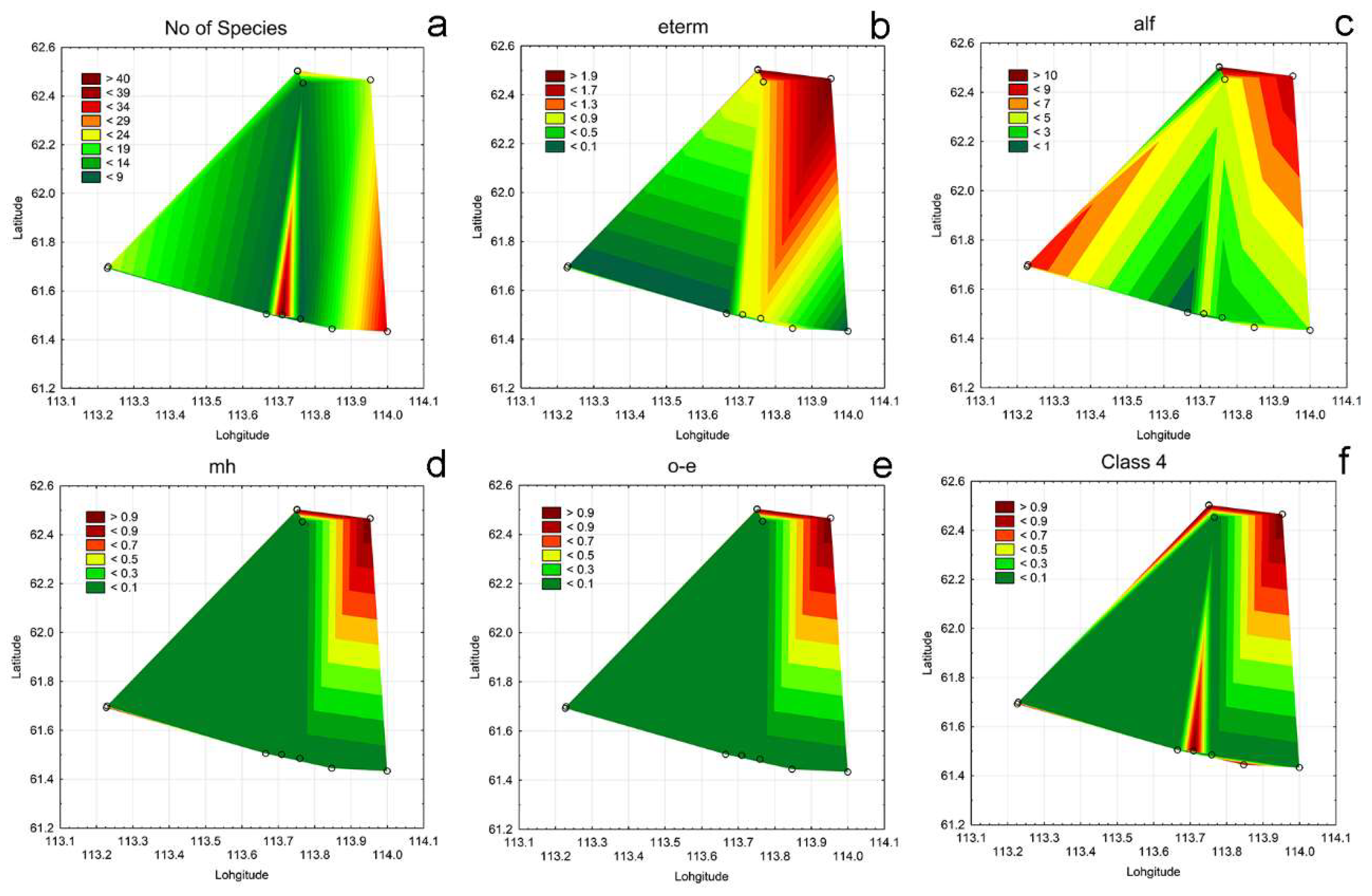 Diversity 16 00440 g007