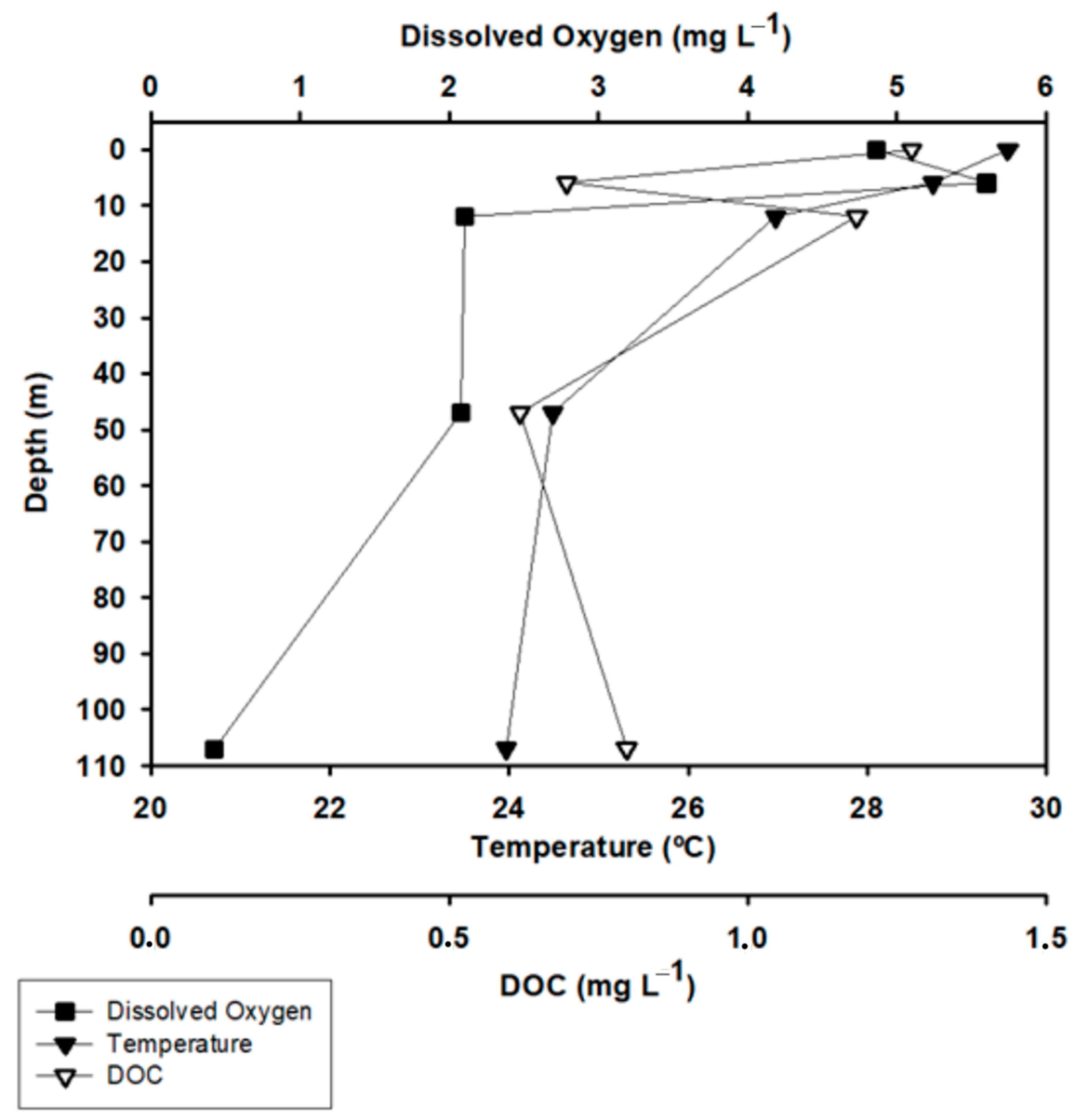 Diversity 16 00444 g001 Diversity 16 00444 g001