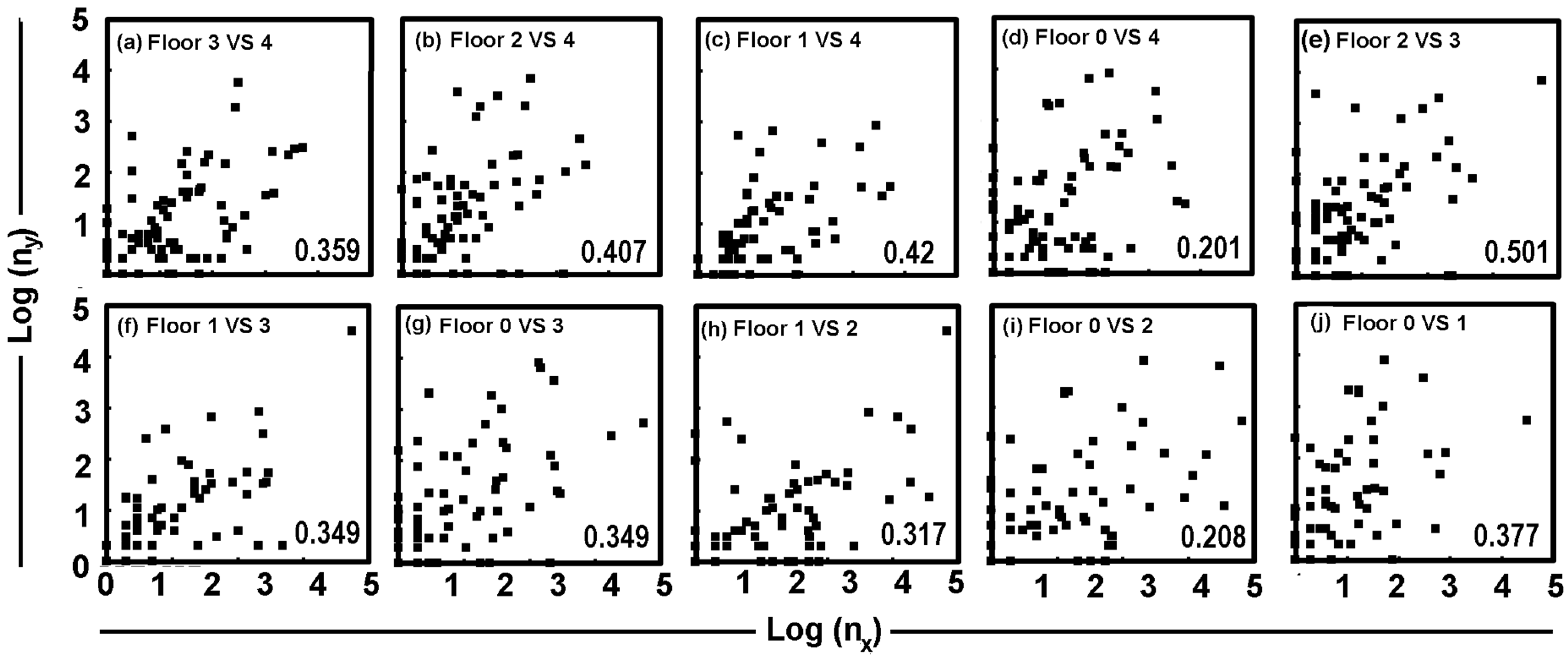 Diversity 16 00476 g006 Diversity 16 00476 g006