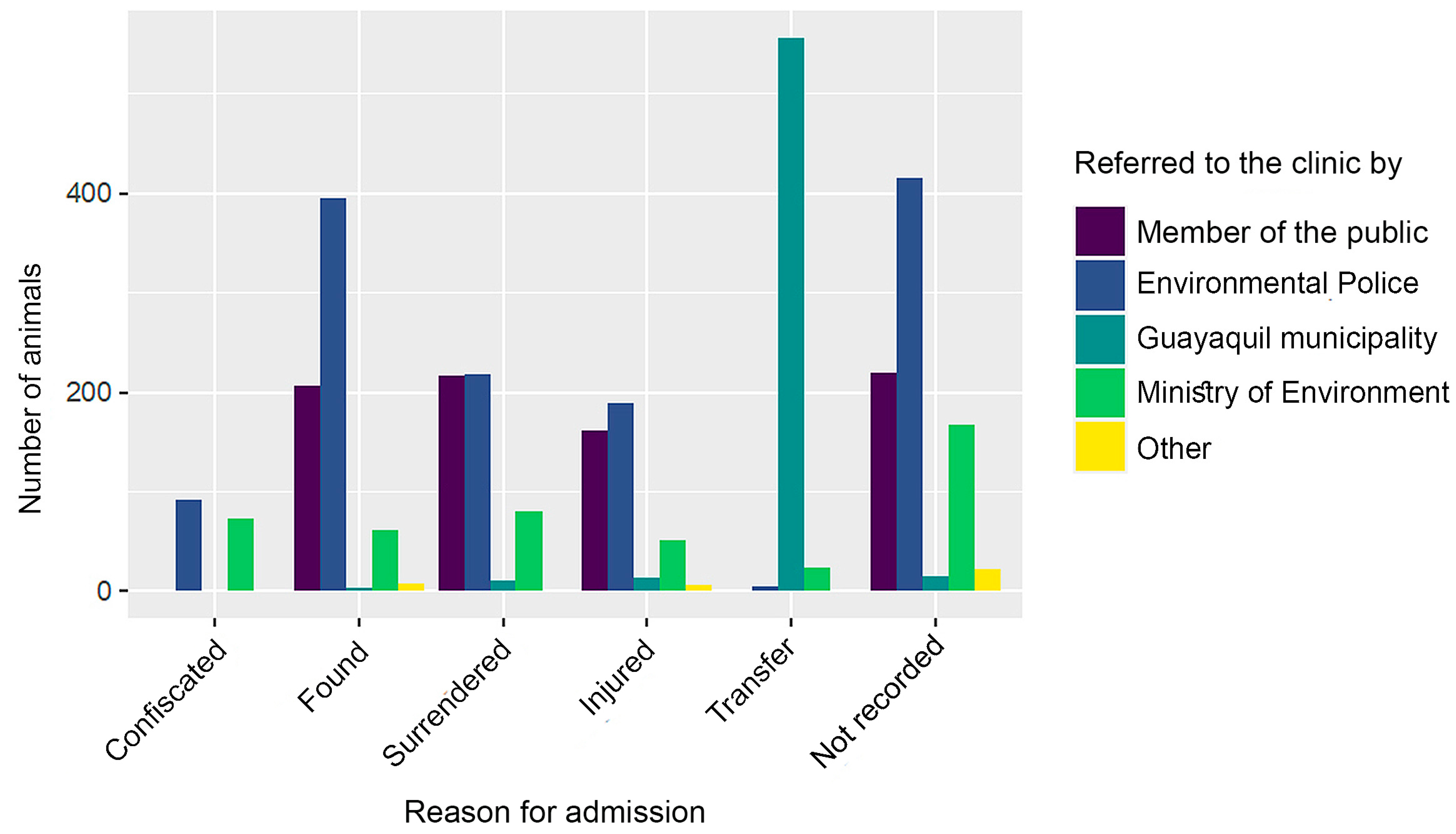 Diversity 16 00490 g001