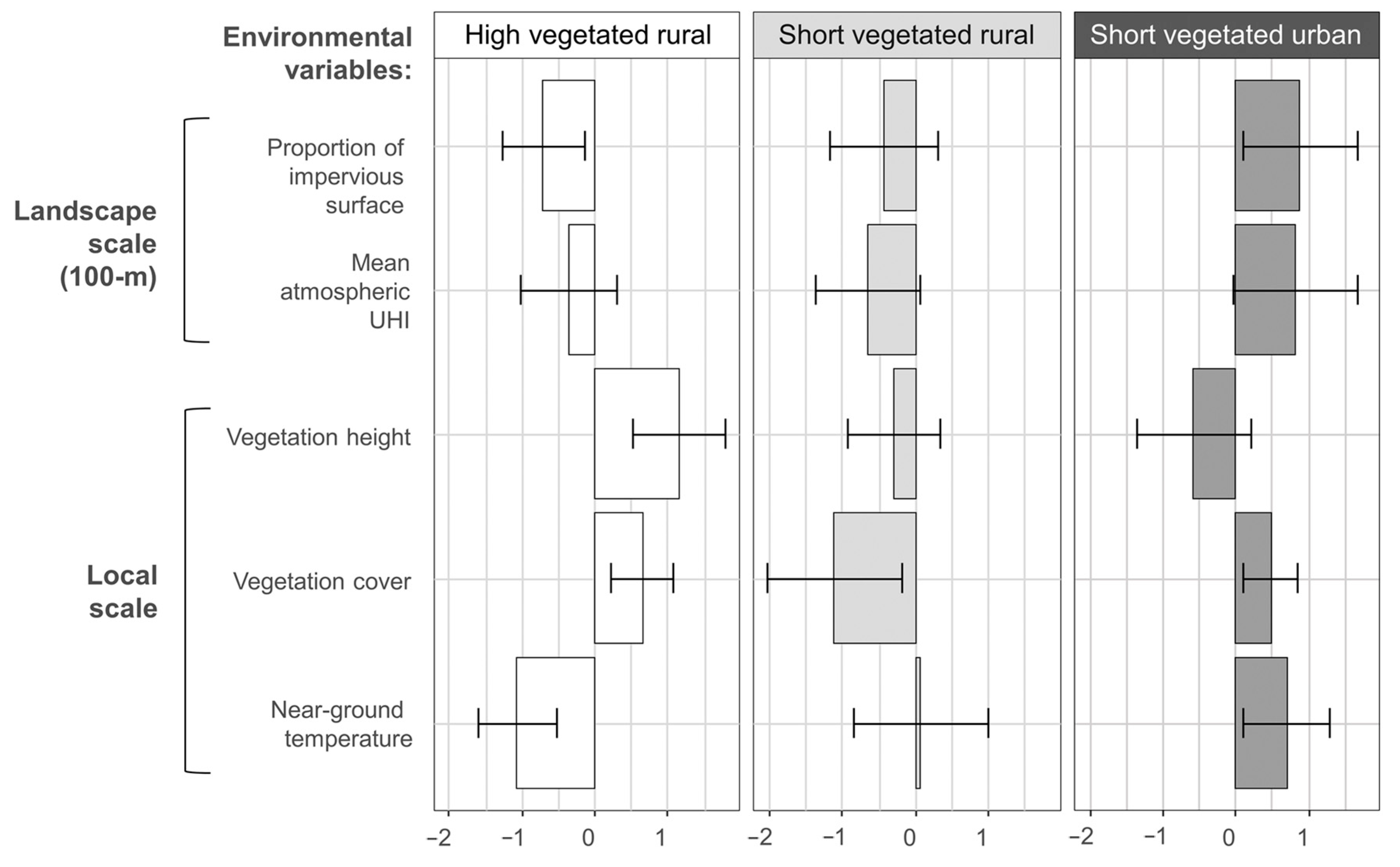 Diversity 16 00504 g0a1