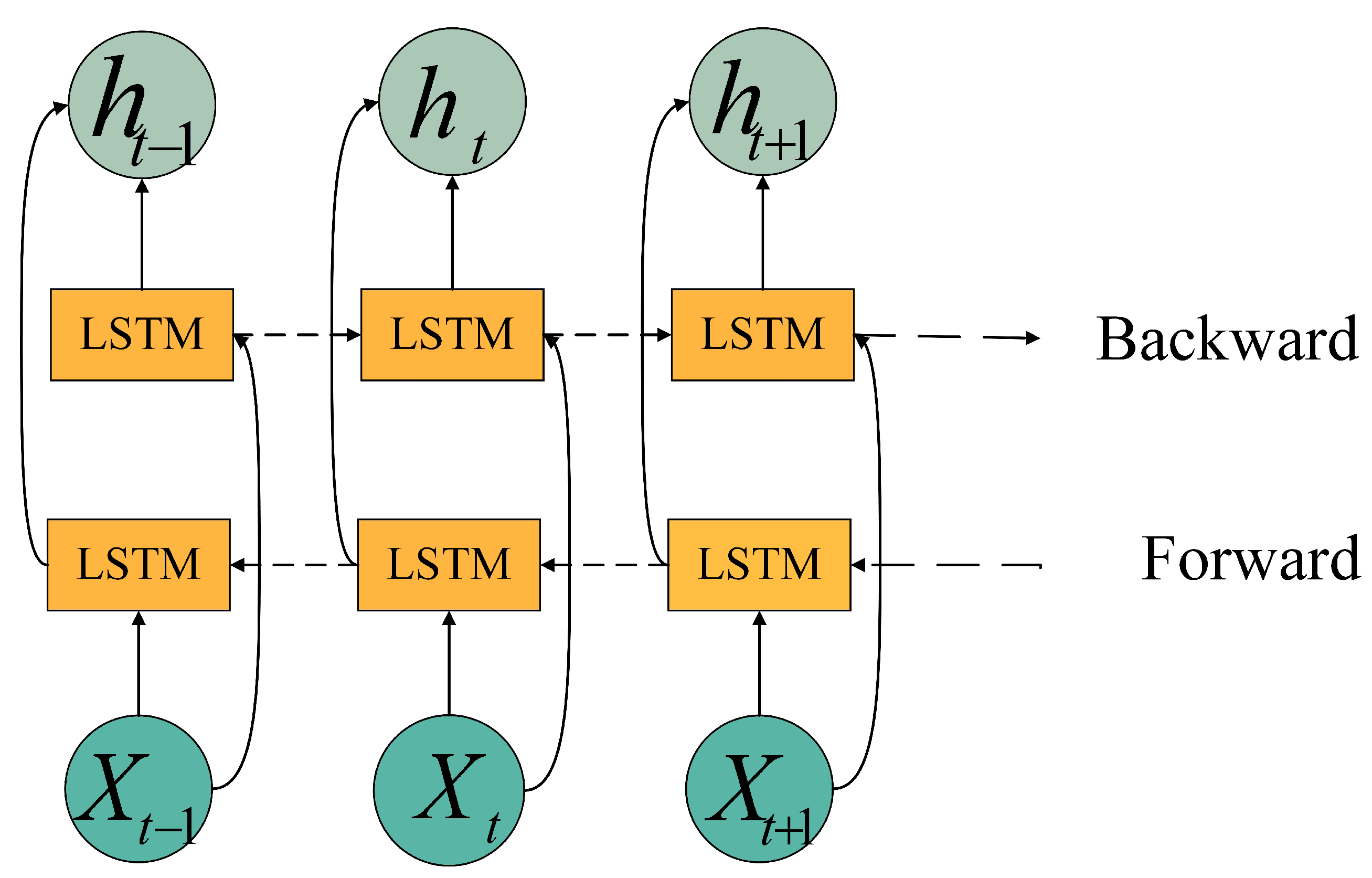 Diversity 16 00509 g005