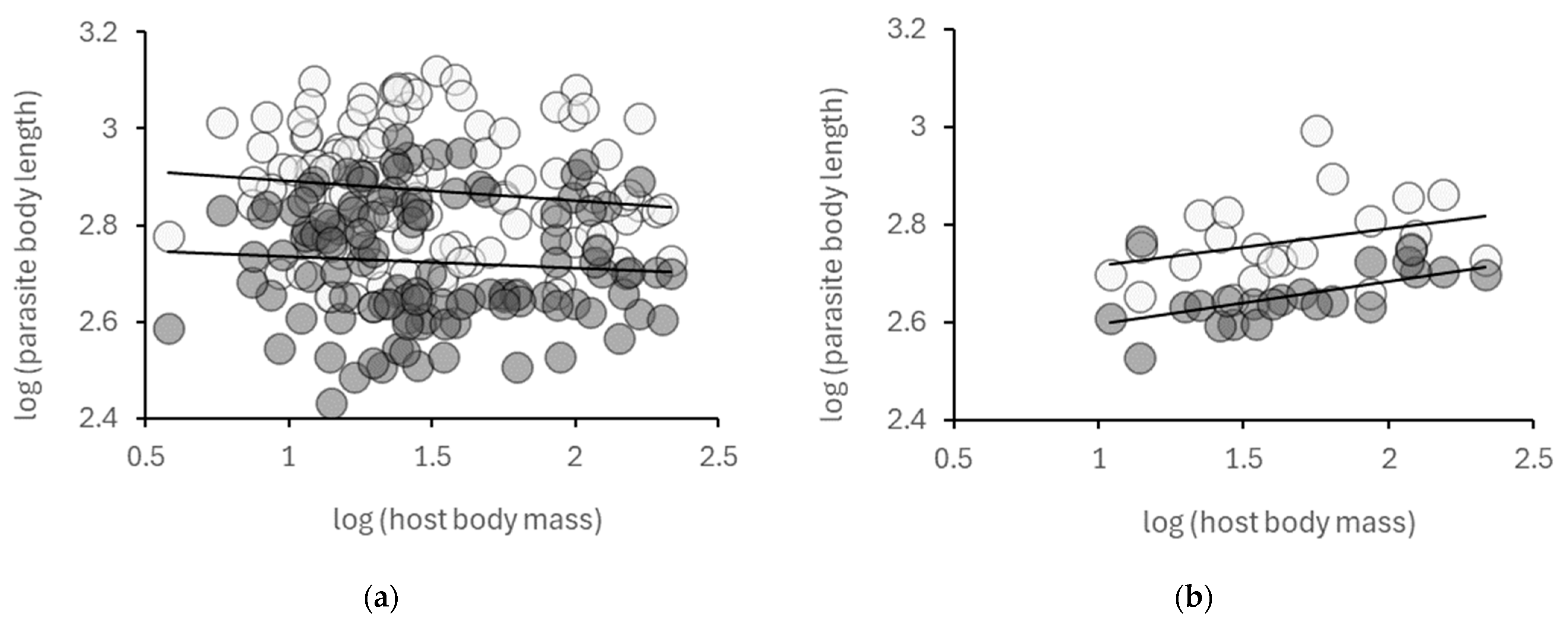 Diversity 16 00516 g001
